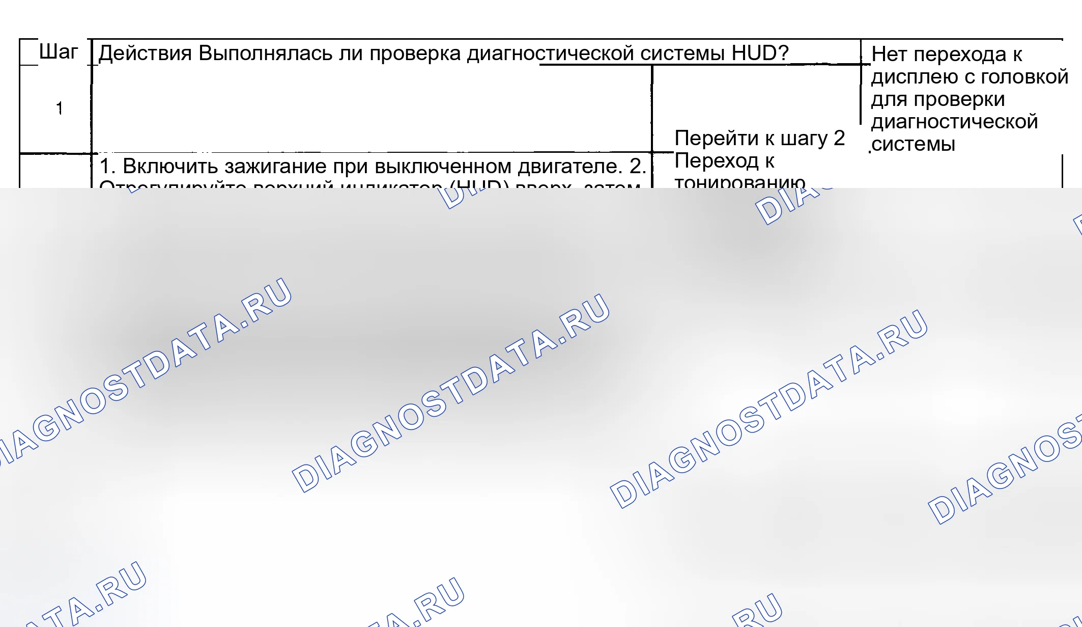 Рис. 46: Регулировка изображения на ИКШ (Head Up дисплей) не работает. Hyundai Venue I
