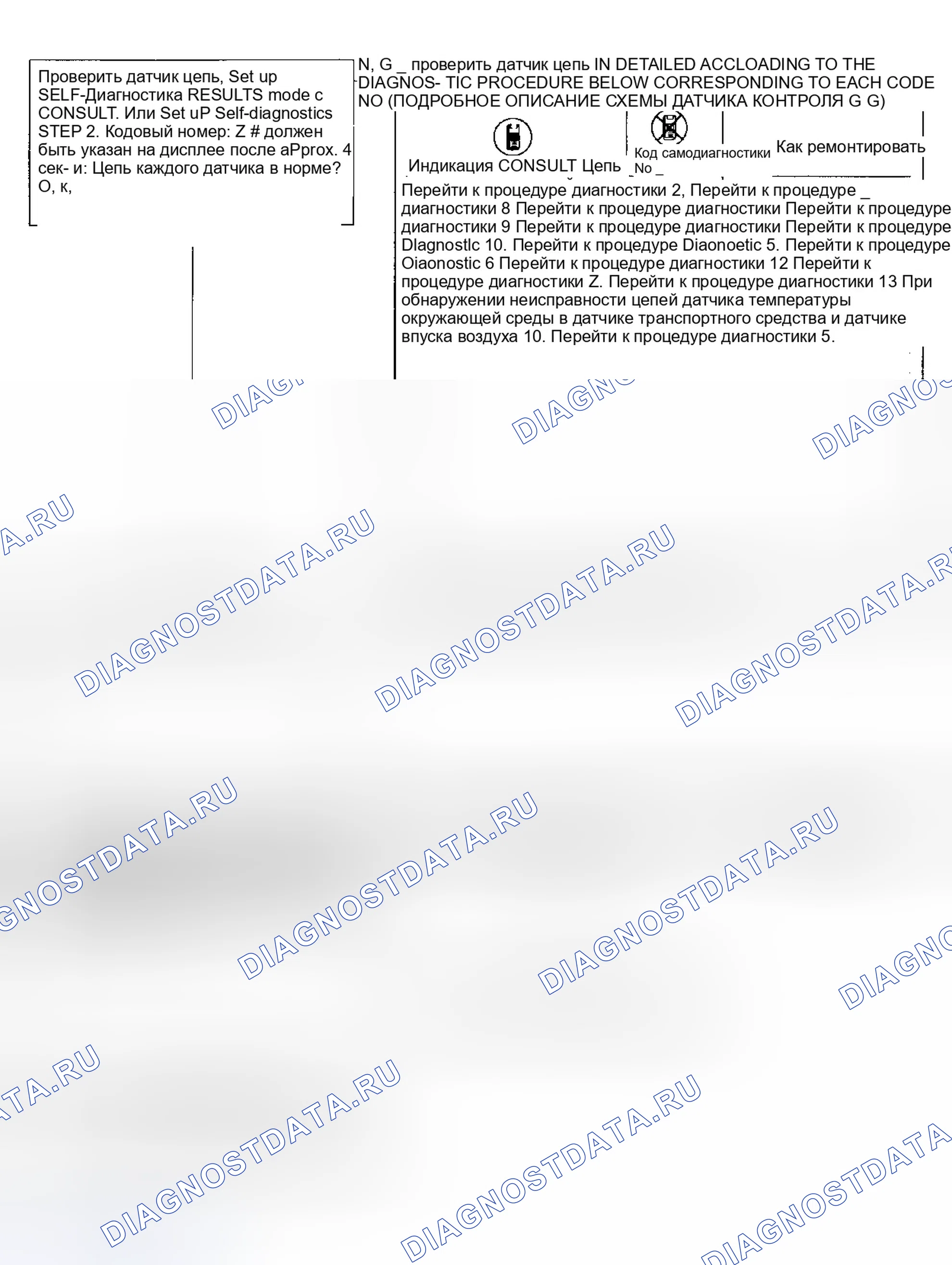 Рис. 8: Предварительная проверка 2 Впускная дверь не меняется. Infiniti J30 I