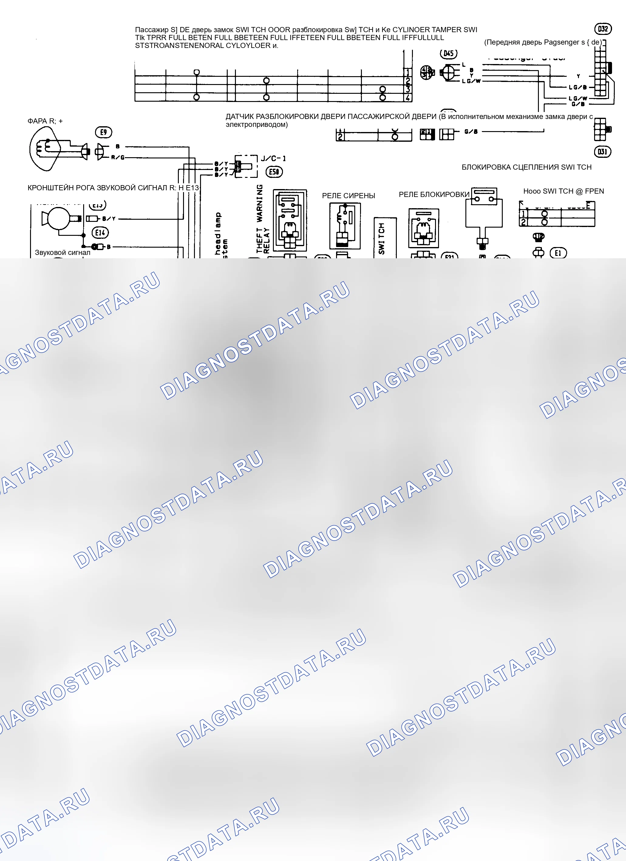 Рис. 32. Nissan Maxima J30