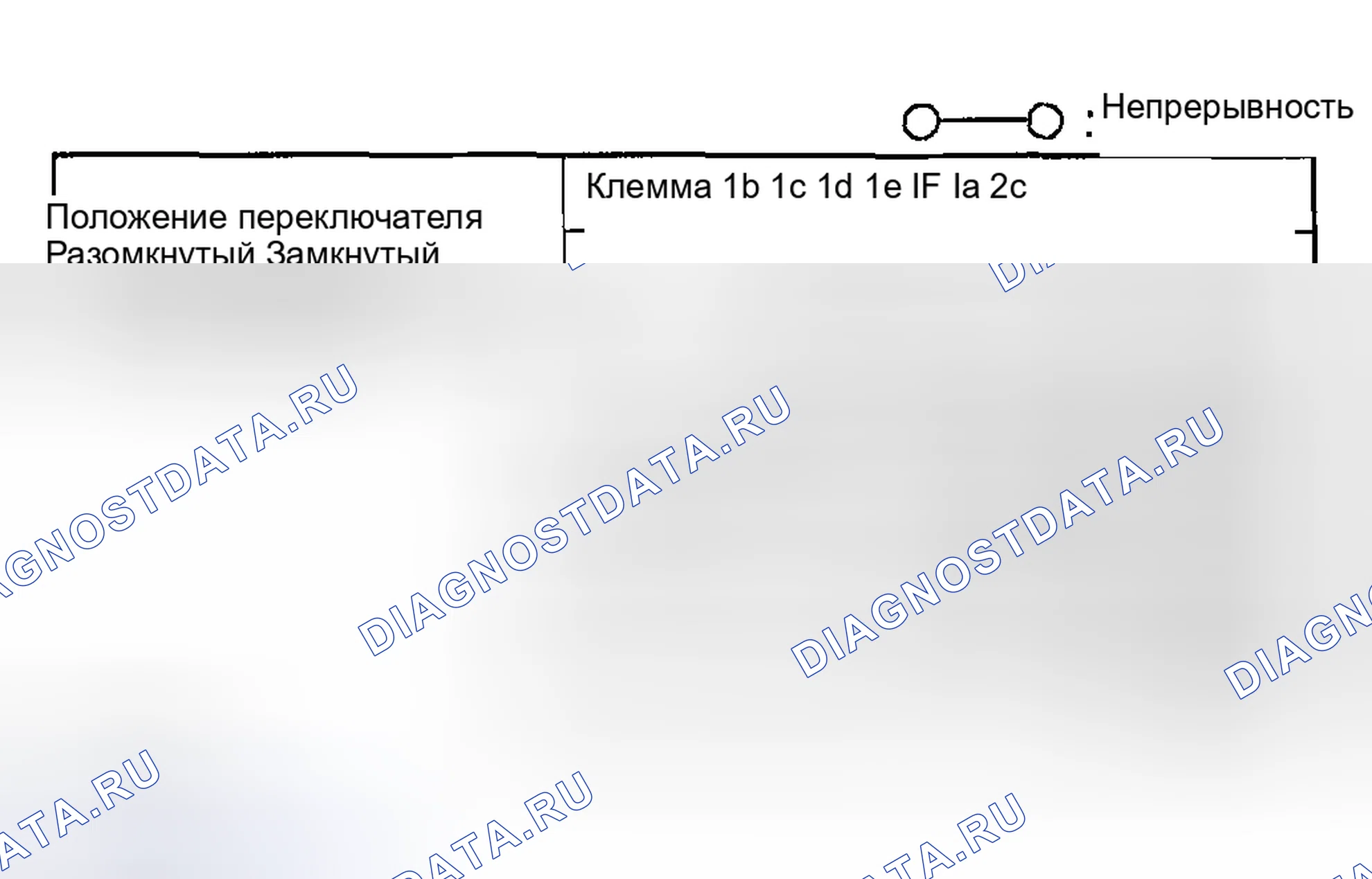 Рис. 24: ОСМОТР ЛЮКОВОГО ПЕРЕКЛЮЧАТЕЛЯ. Mazda MPV II рестайлинг
