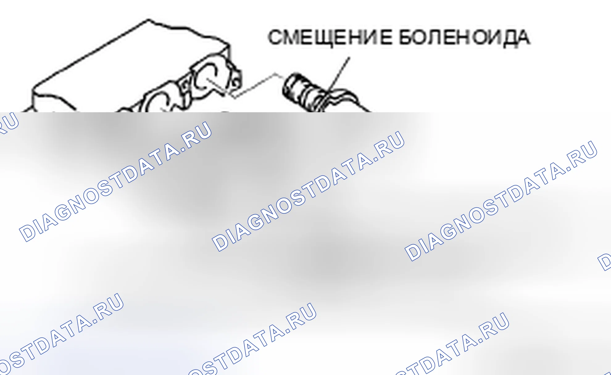 Рис. 814. Honda CR-V IV
