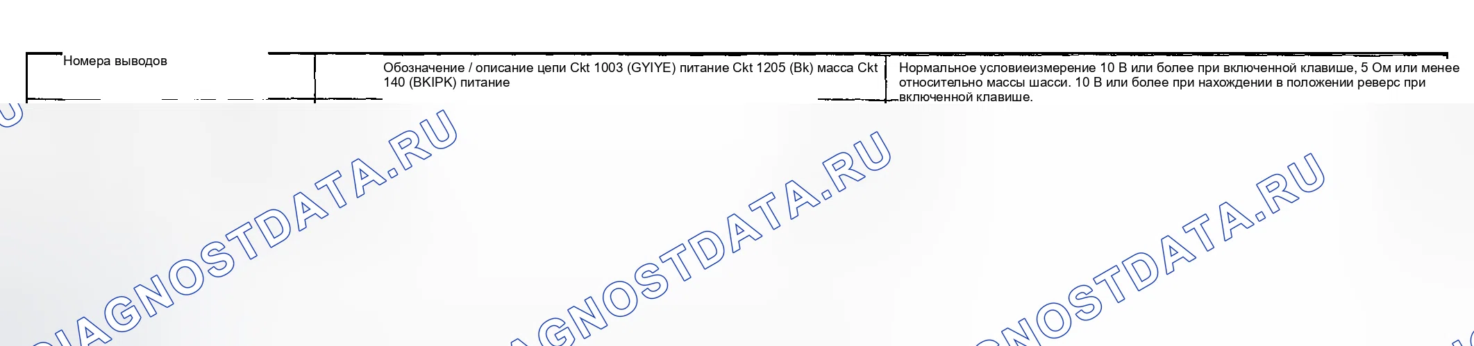 Рис. 129. Hyundai Nexo I