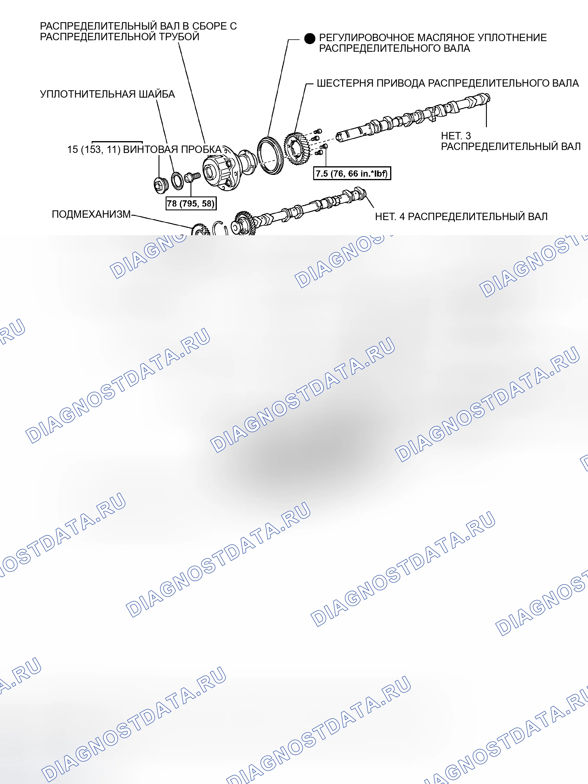 Рис. 88. Toyota Land Cruiser 100 рестайлинг 2