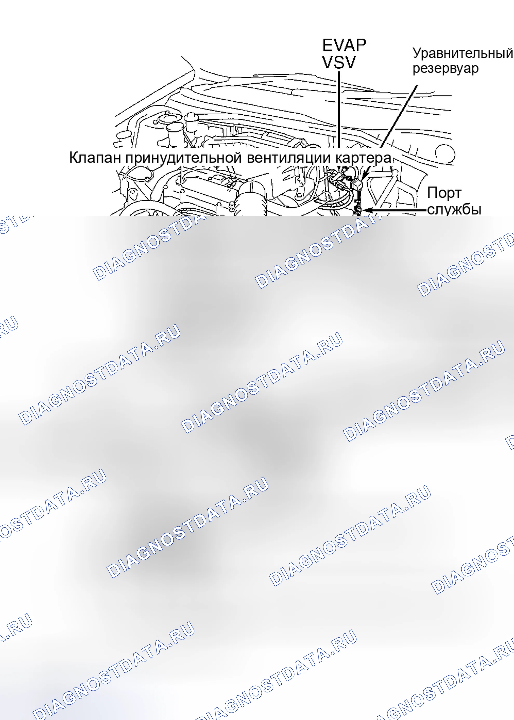 Рис. 248. Toyota Prius I рестайлинг