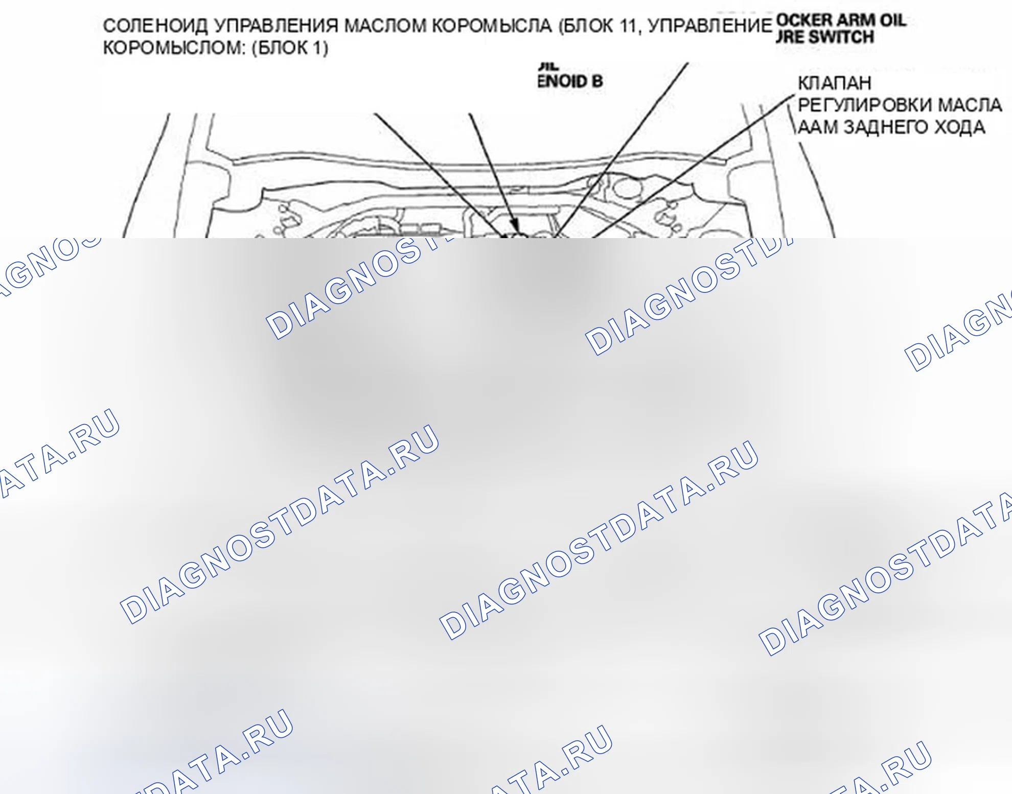 Рис. 487: Указатель расположения компонентов. Honda Crosstour I