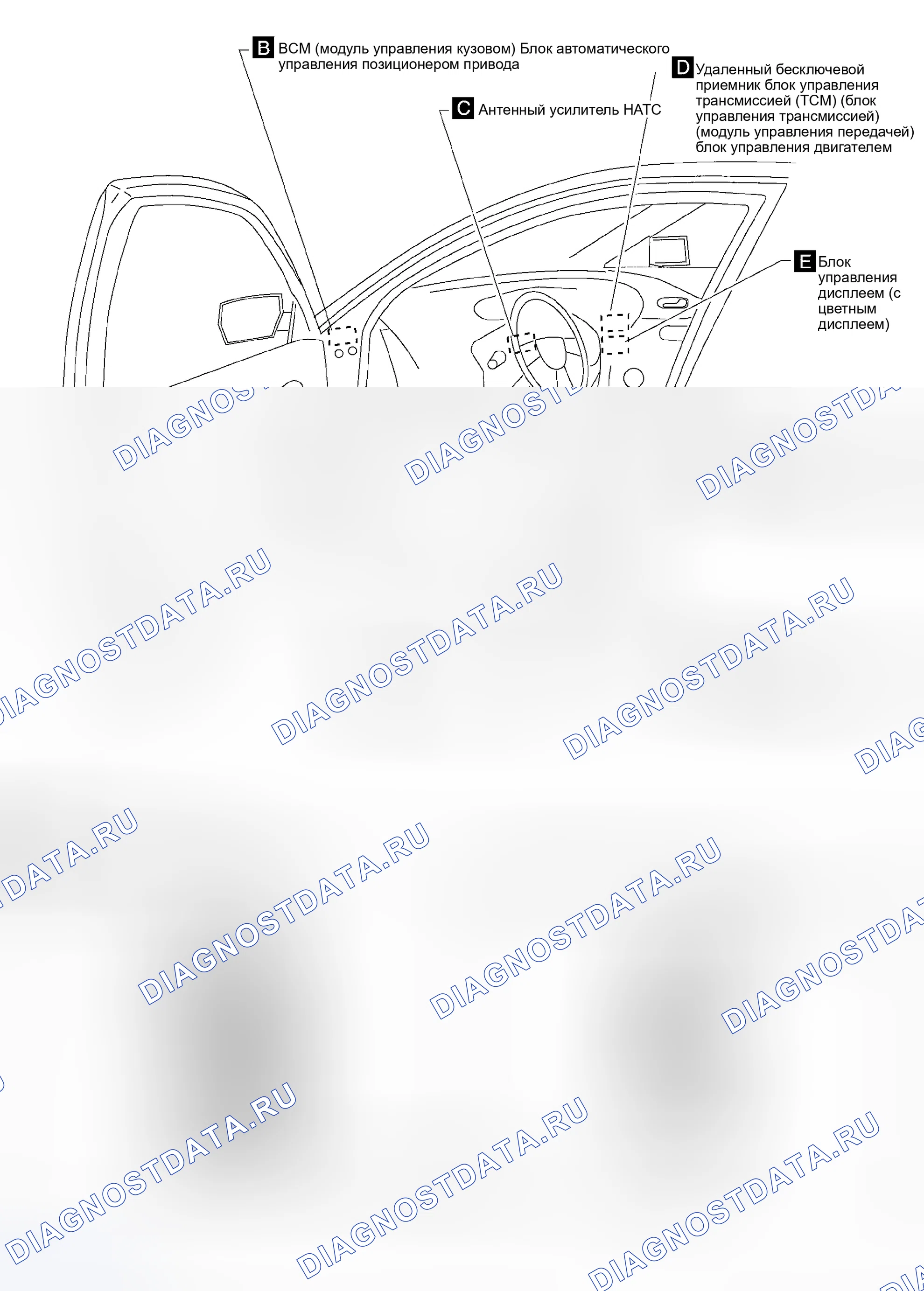 Рис. 16. Nissan Quest III