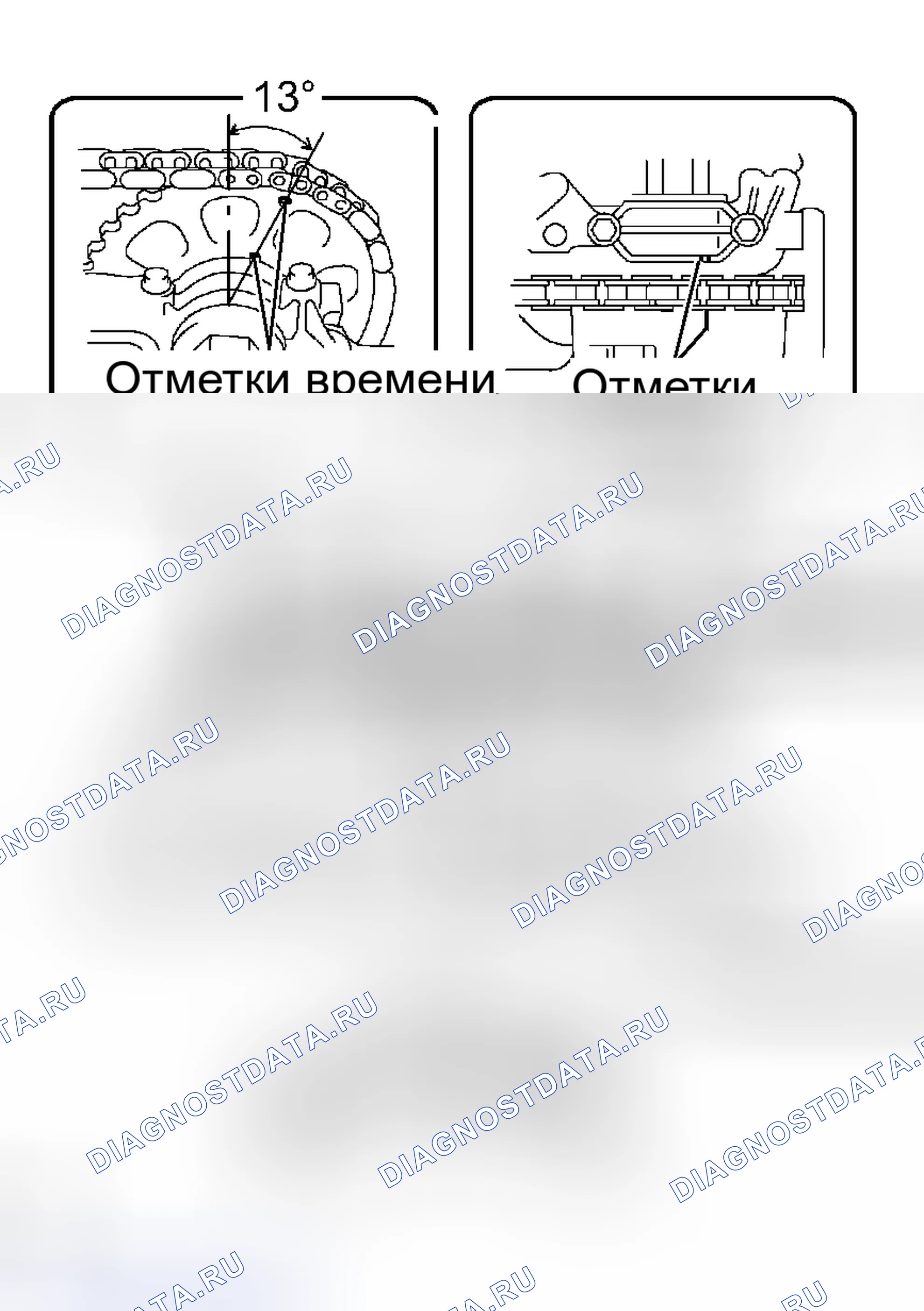 Рис. 78. Toyota Tacoma II