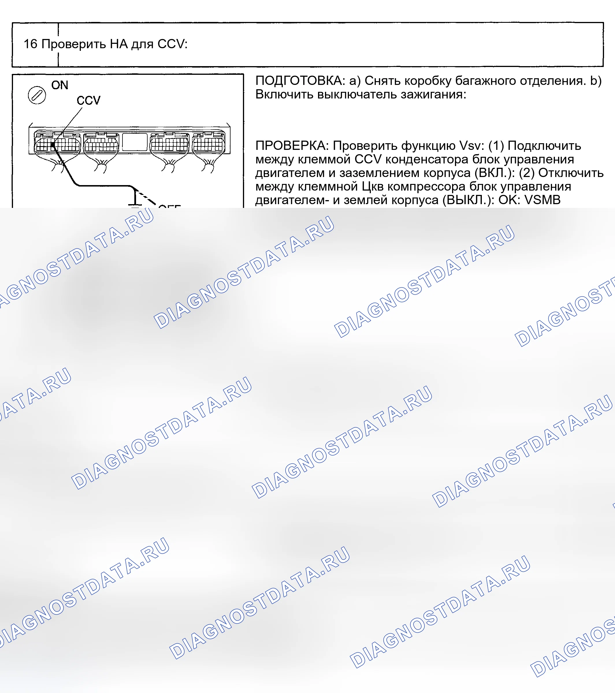 Рис. 158. Toyota MR2 W30