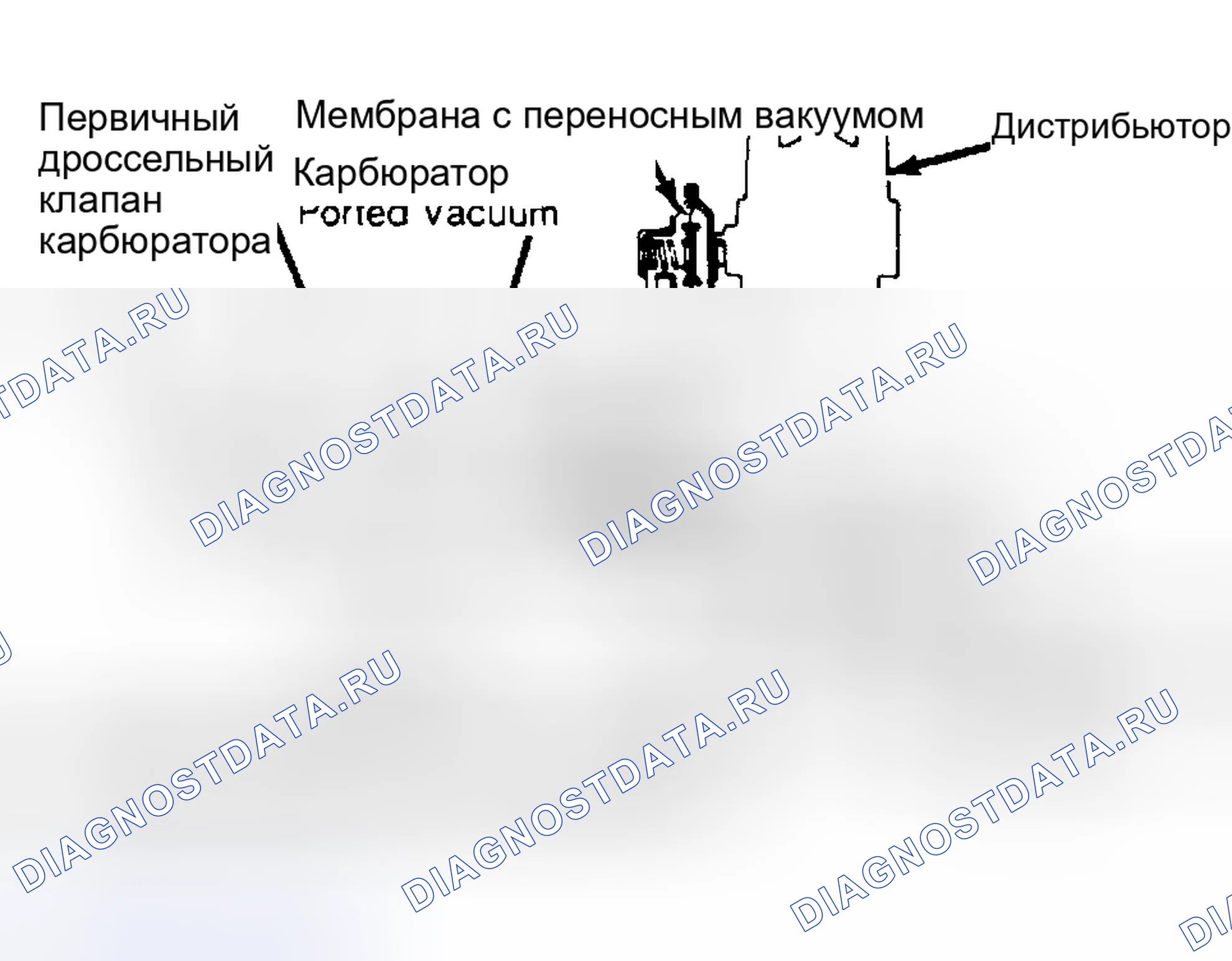 Рис. 16: Система замедления Spark Advance система используется в основном с кондиционером.. Dodge Challenger II