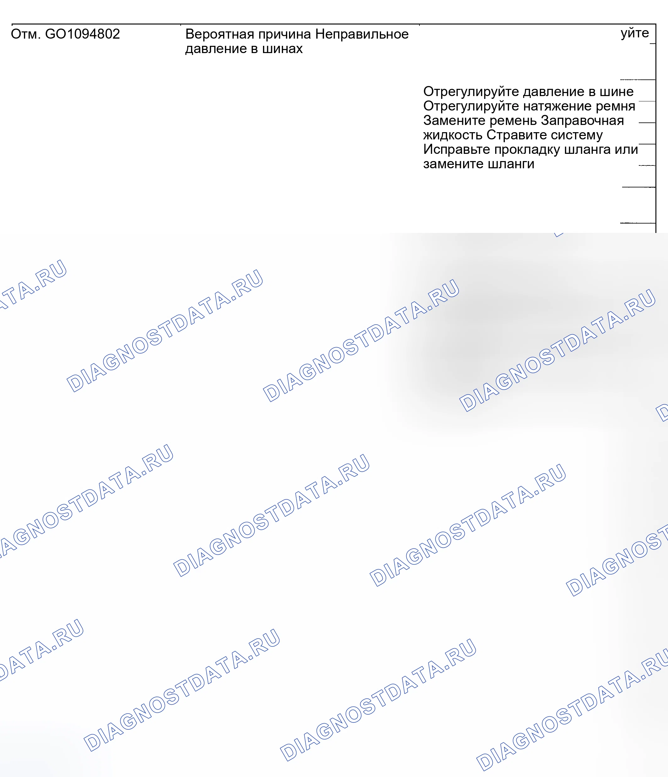 Рис. 7: ПОИСК И УСТРАНЕНИЕ НЕИСПРАВНОСТЕЙ. Geely Monjaro I