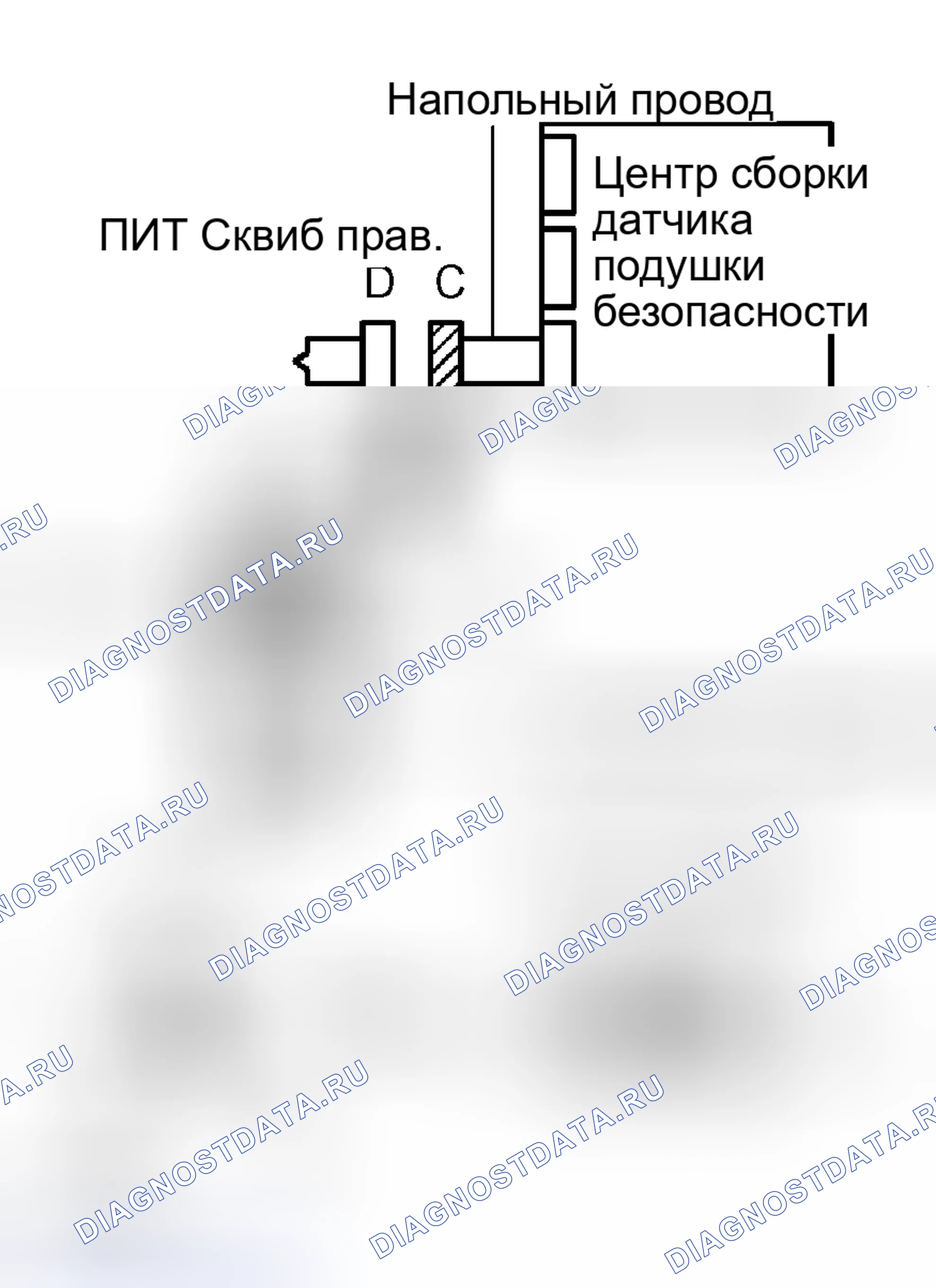 Рис. 159. Scion xB I