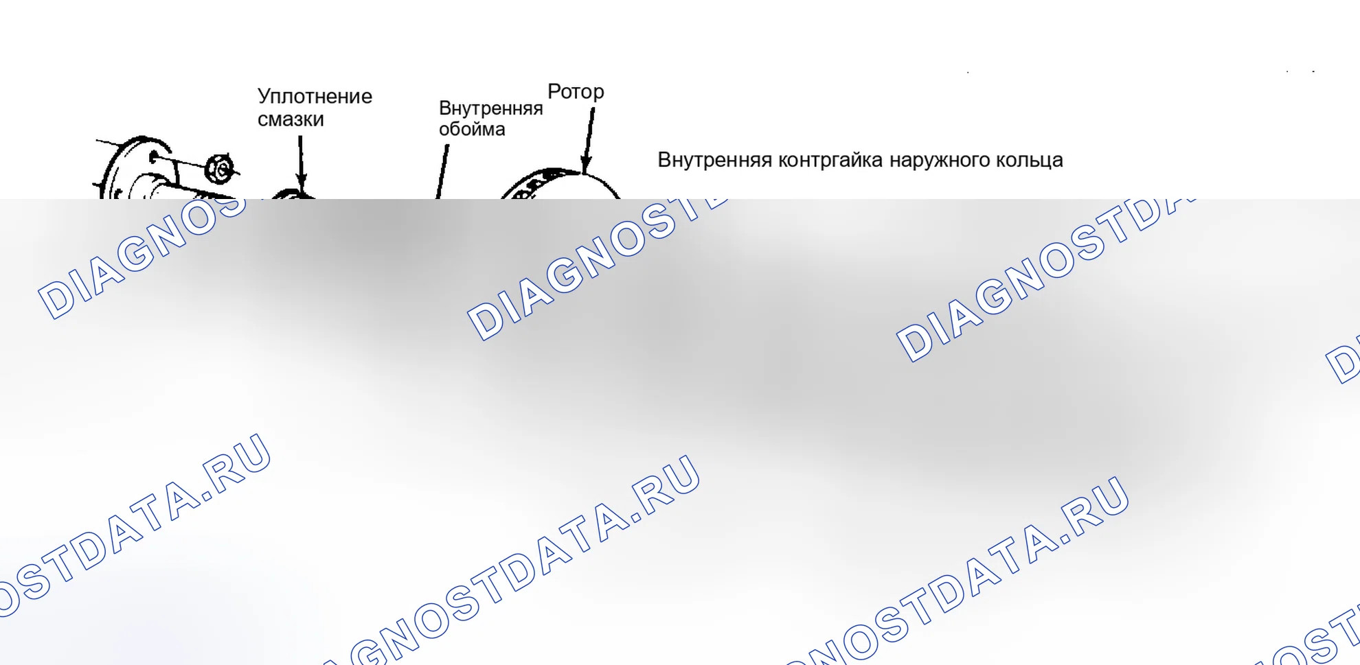 Рис. 5: Регулировка подшипника переднего колеса. Ford Bronco II I