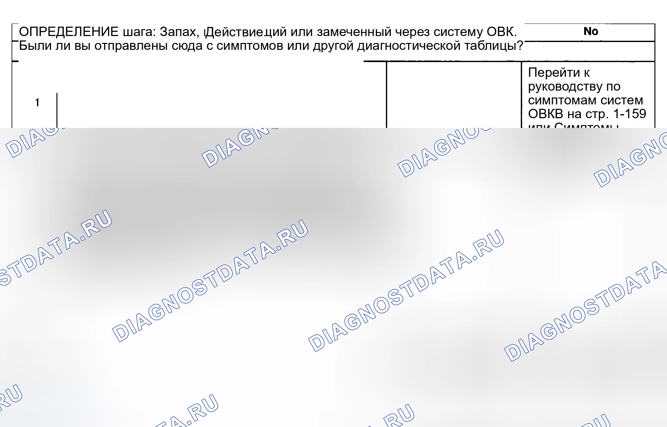 Рис. 22: Диагностика запаха. Hyundai Venue I