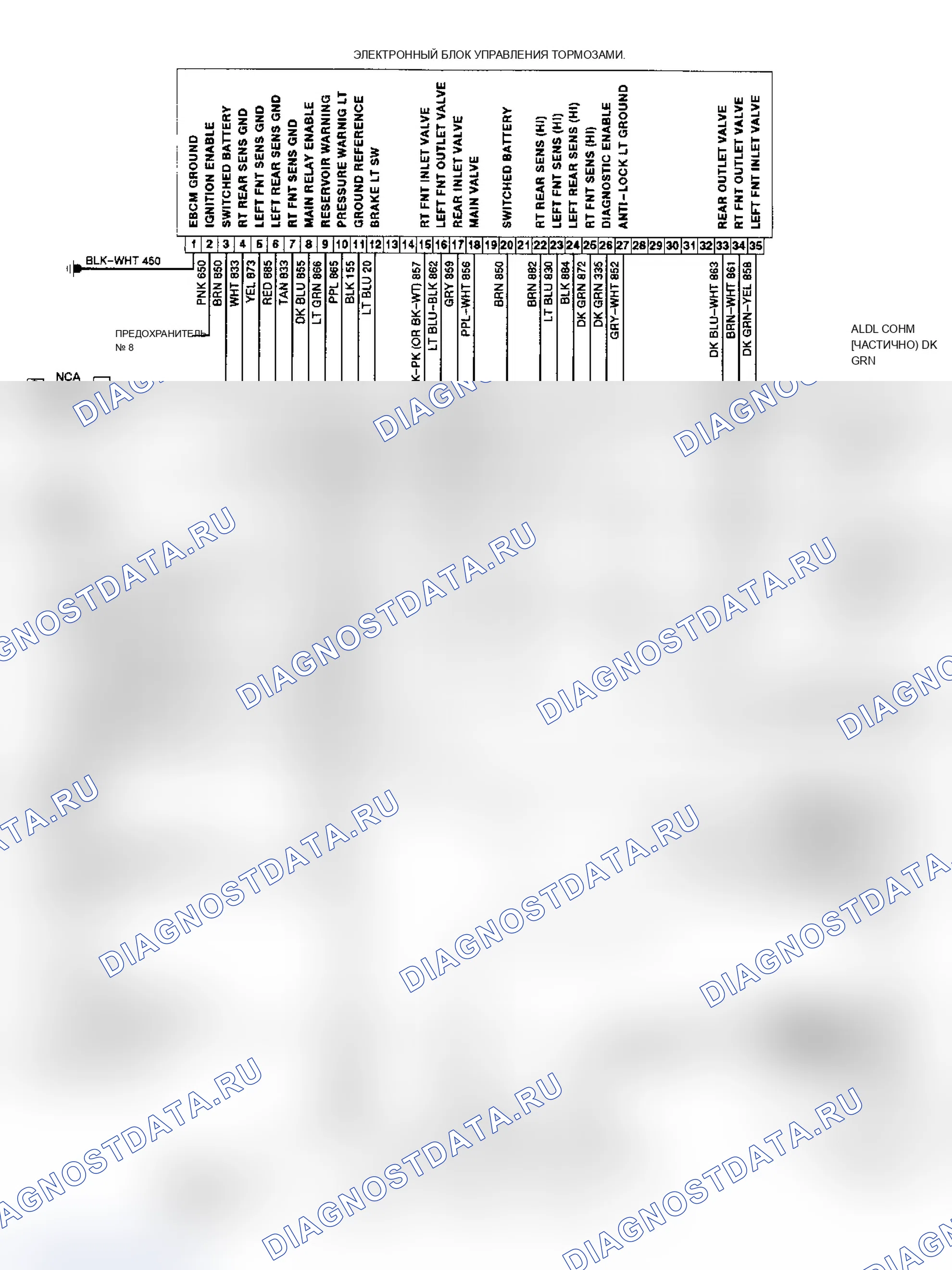 Рис. 5. Buick Electra Park Avenue Ultra 