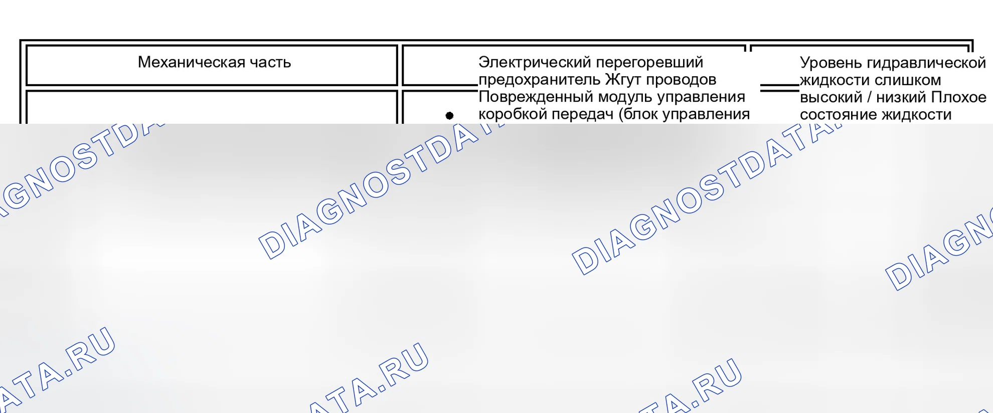 Рис. 11. Jaguar X-type I