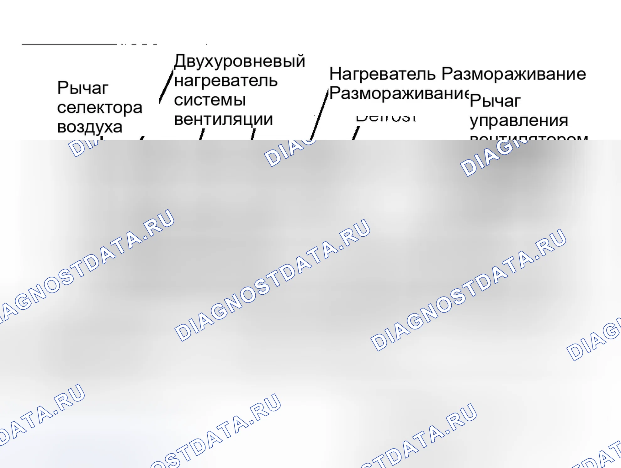 Рис. 4: РЫЧАГ СЕЛЕКТОРА ВОЗДУХА. Geo Metro I