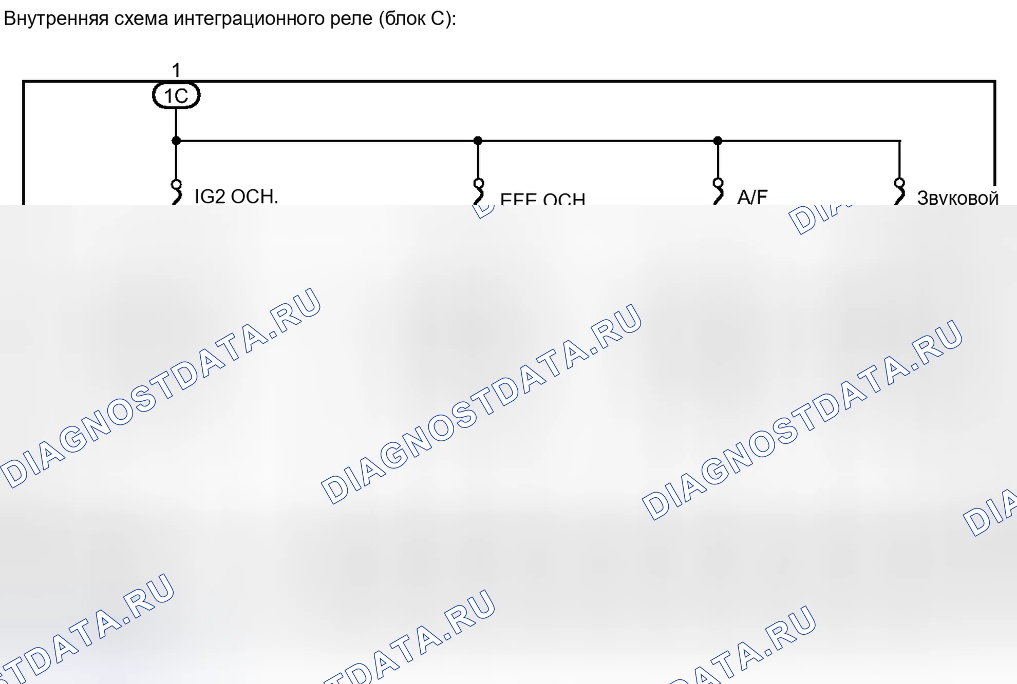 Рис. 11. Toyota Land Cruiser 200 рестайлинг