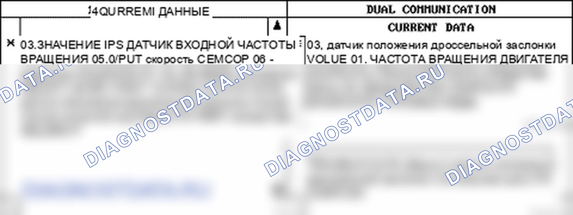 P1121: Недопустимый сигнал датчика дроссельной заслонки. Kia Sorento BL