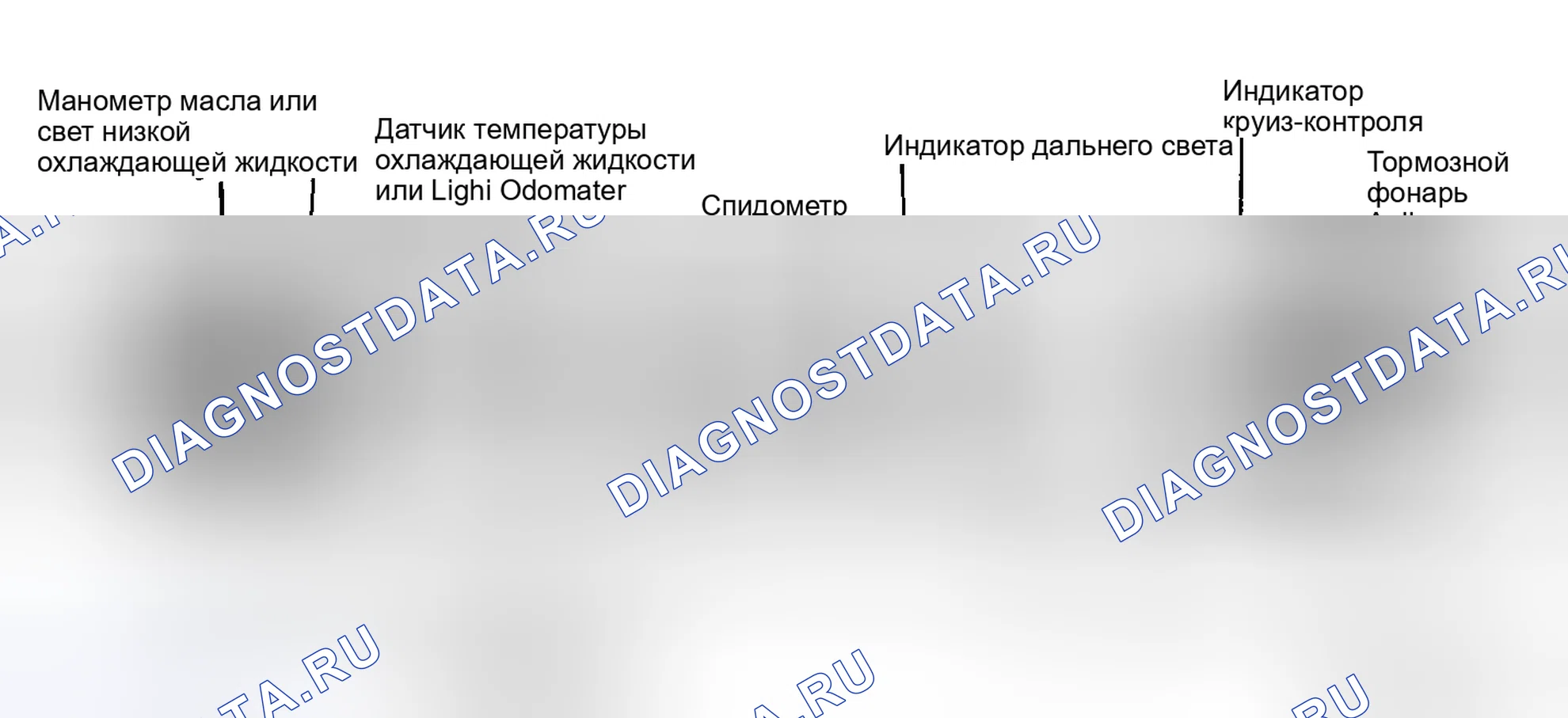 Рис. 2. Pontiac Grand Prix V