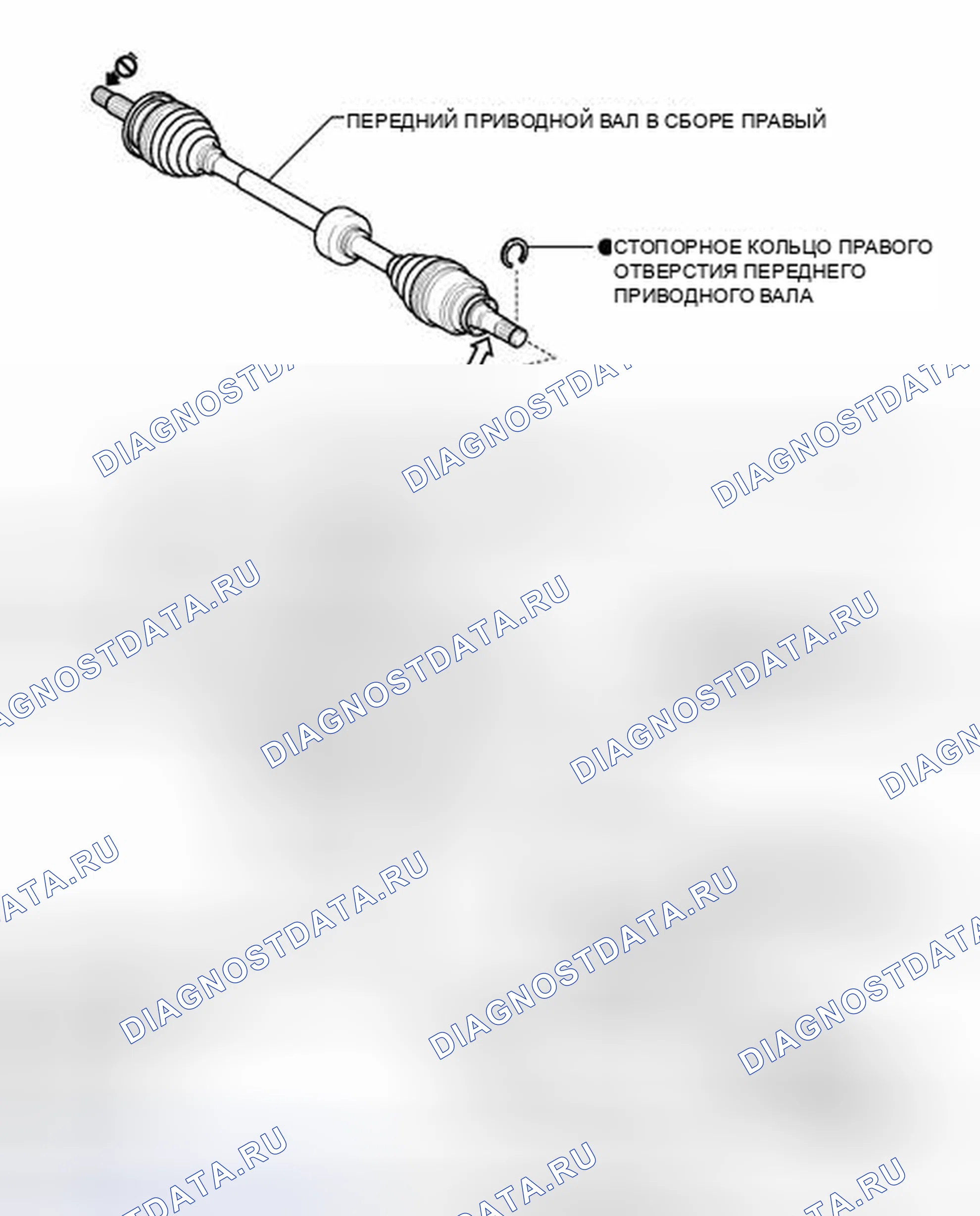 Рис. 91: ИЛЛЮСТРАЦИЯ. Toyota Prius C I