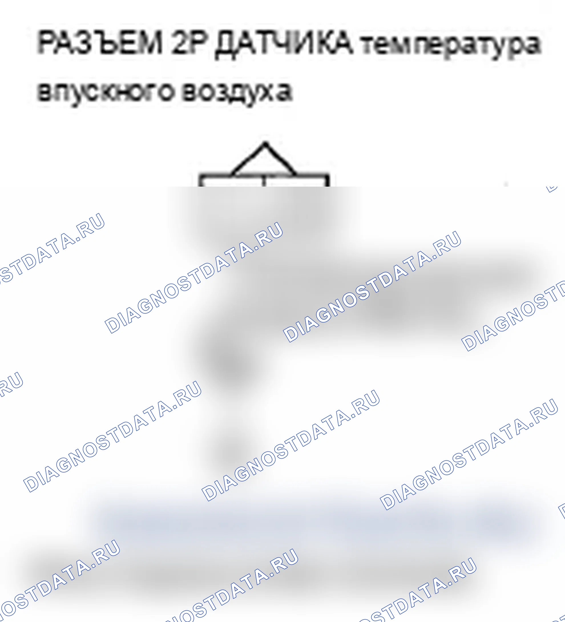 Рис. 12: P0112 расшифровка кода ошибки: низкое напряжение цепи датчика температура впускного воздуха. Acura TL III рестайлинг