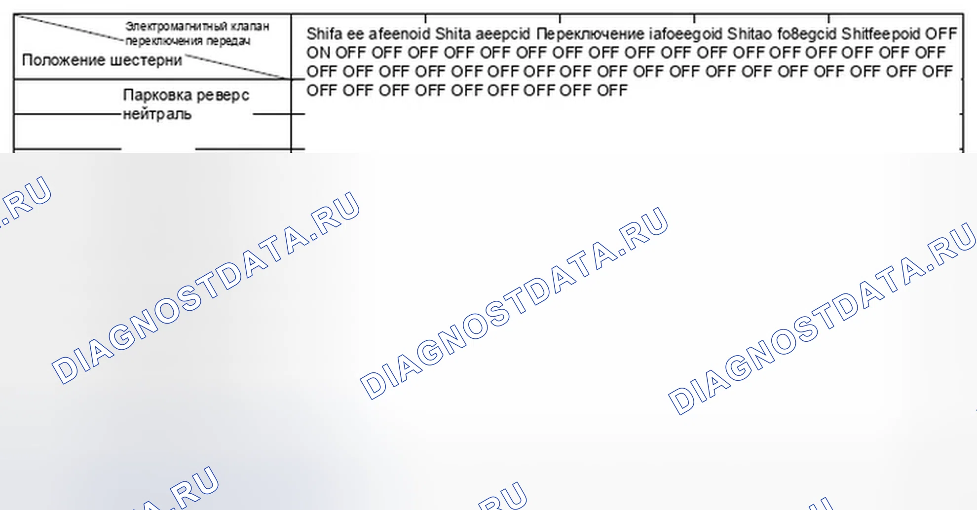 Рис. 290. Honda Element YH2 рестайлинг 2