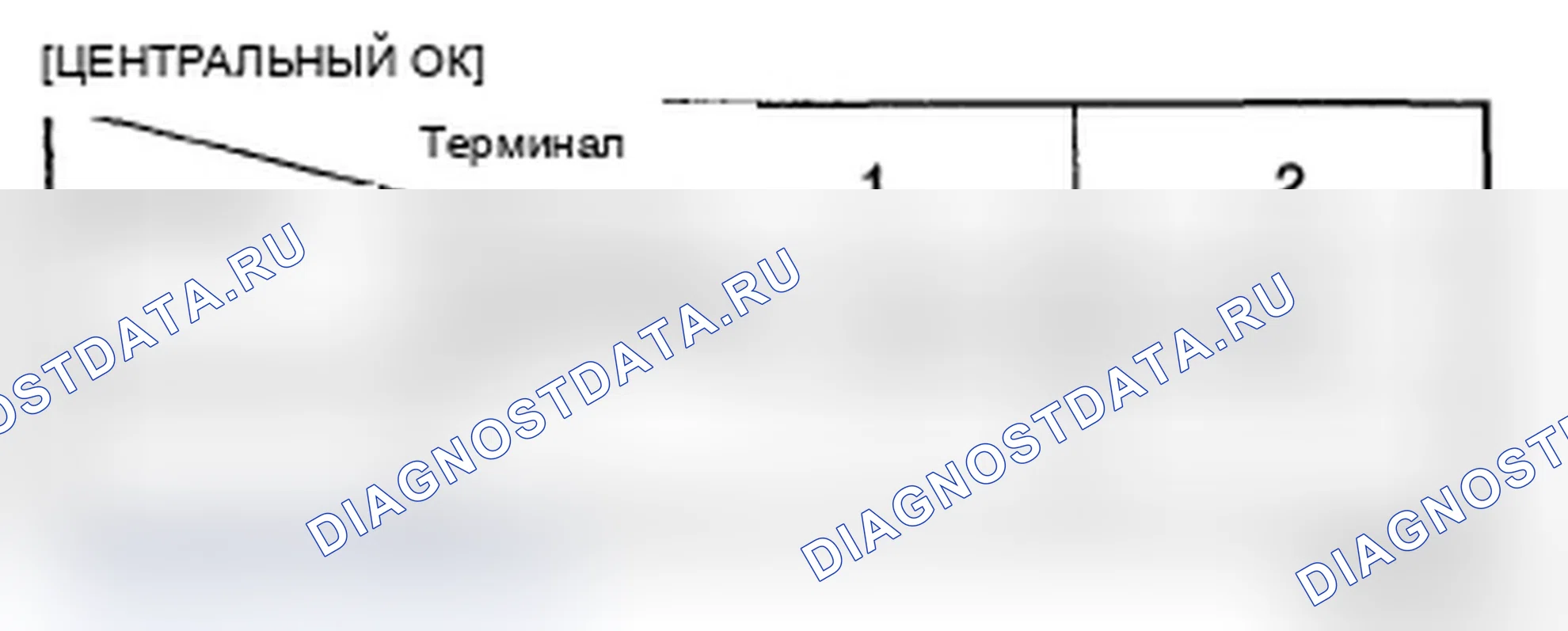 Рис. 92. Hyundai Santa Fe II