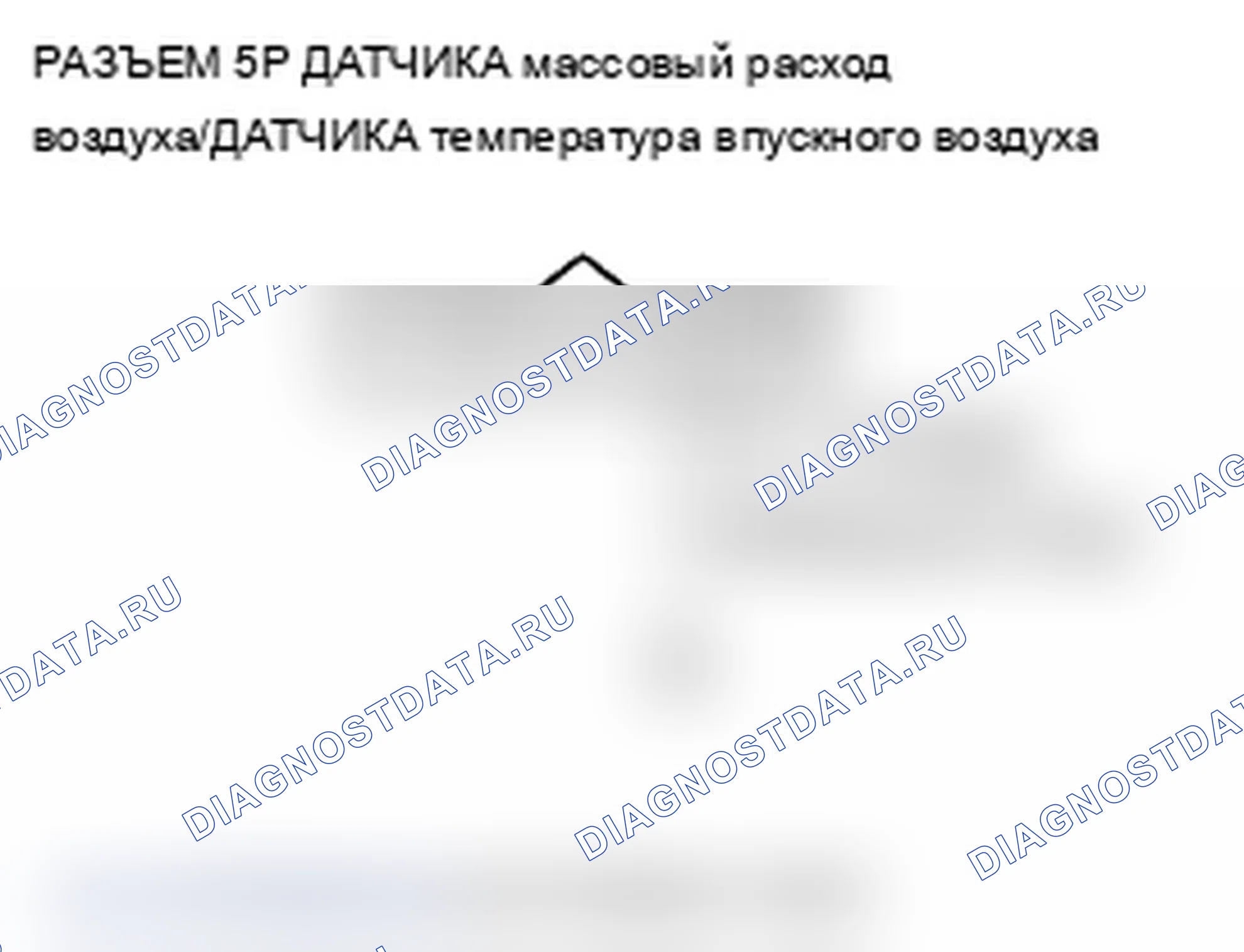 Рис. 8: P0103 расшифровка кода ошибки: высокое напряжение цепи датчика массовый расход воздуха. Acura RL II рестайлинг
