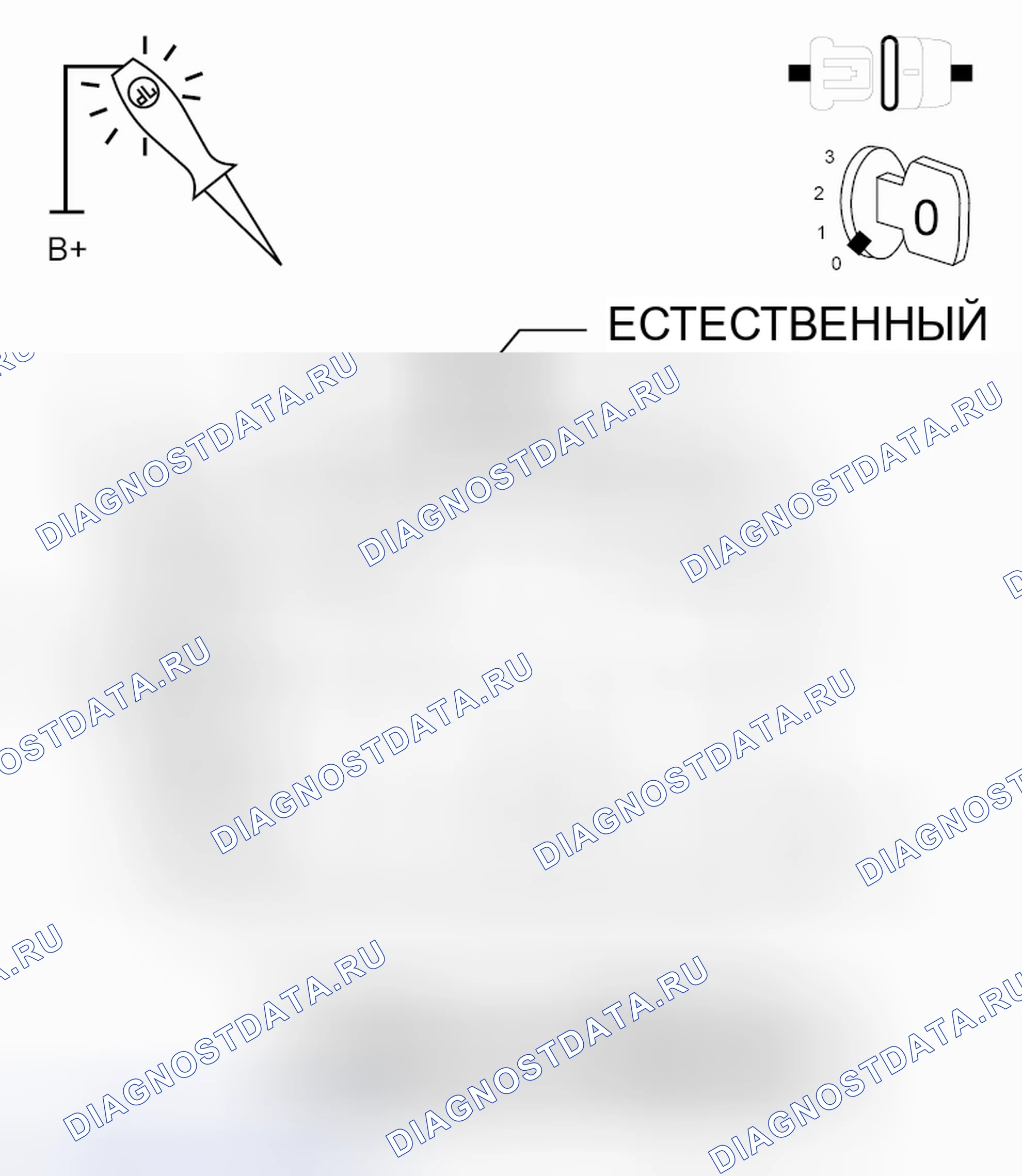Рис. 103. RAM Cab & Chassis 3500 HD I