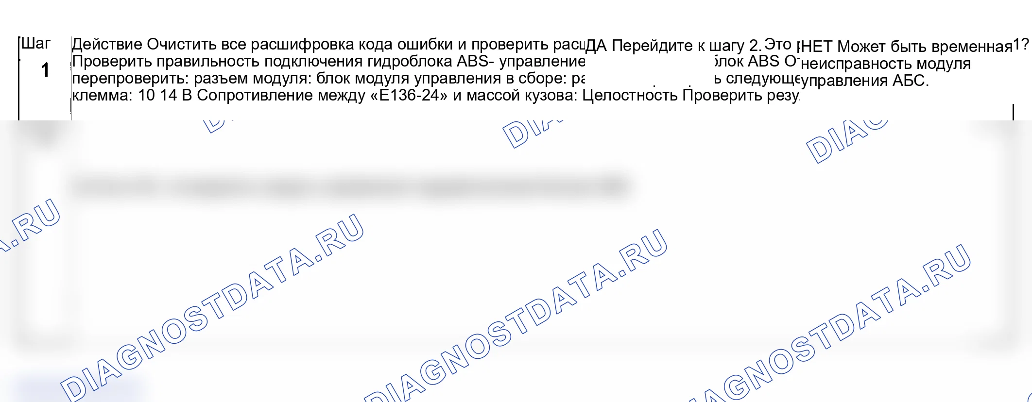 Рис. 48: Поиск и устранение неисправностей диагностических кодов. Suzuki Grand Vitara I рестайлинг