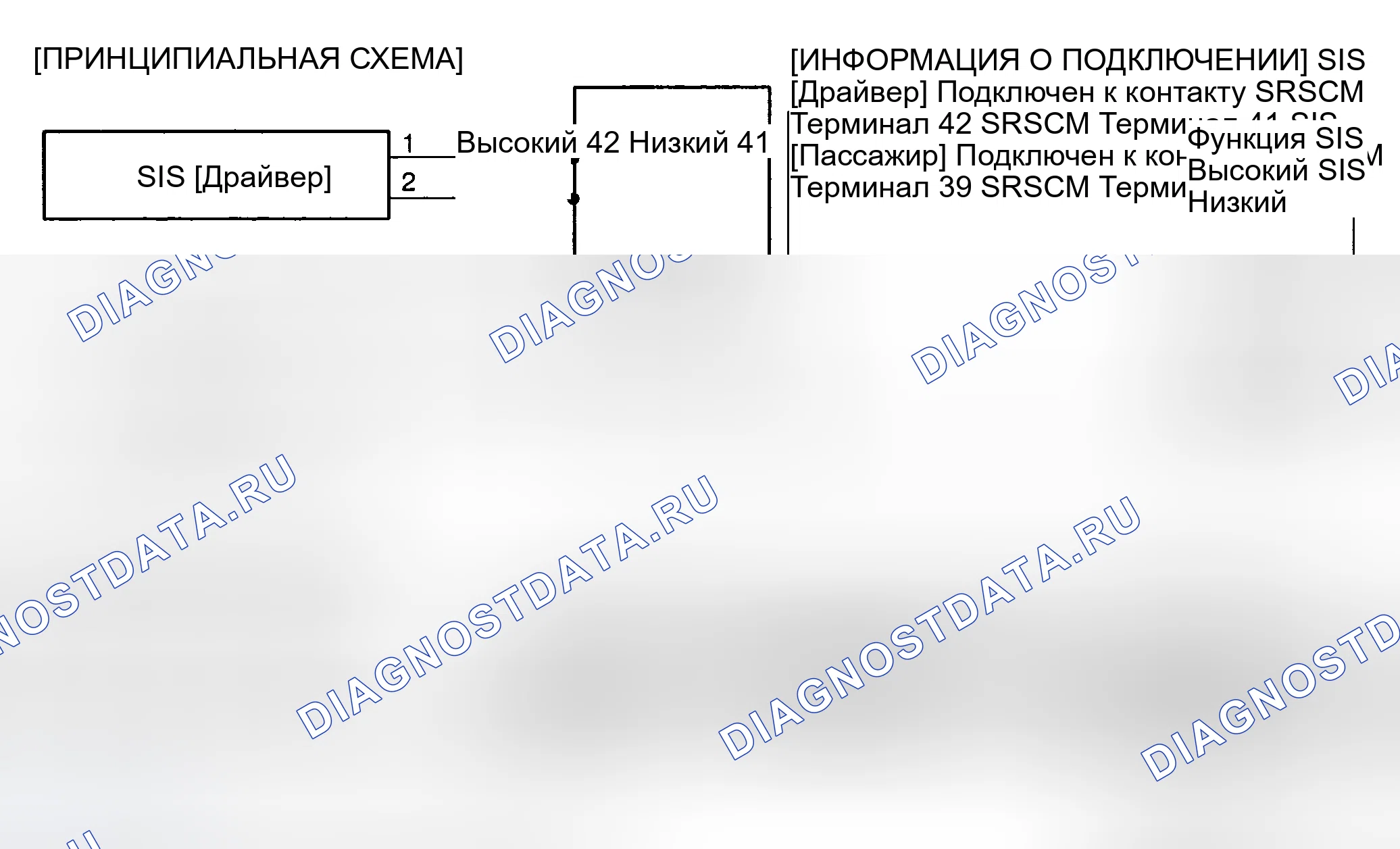 Рис. 110: ПРИНЦИПИАЛЬНАЯ СХЕМА. Haval Chitu I