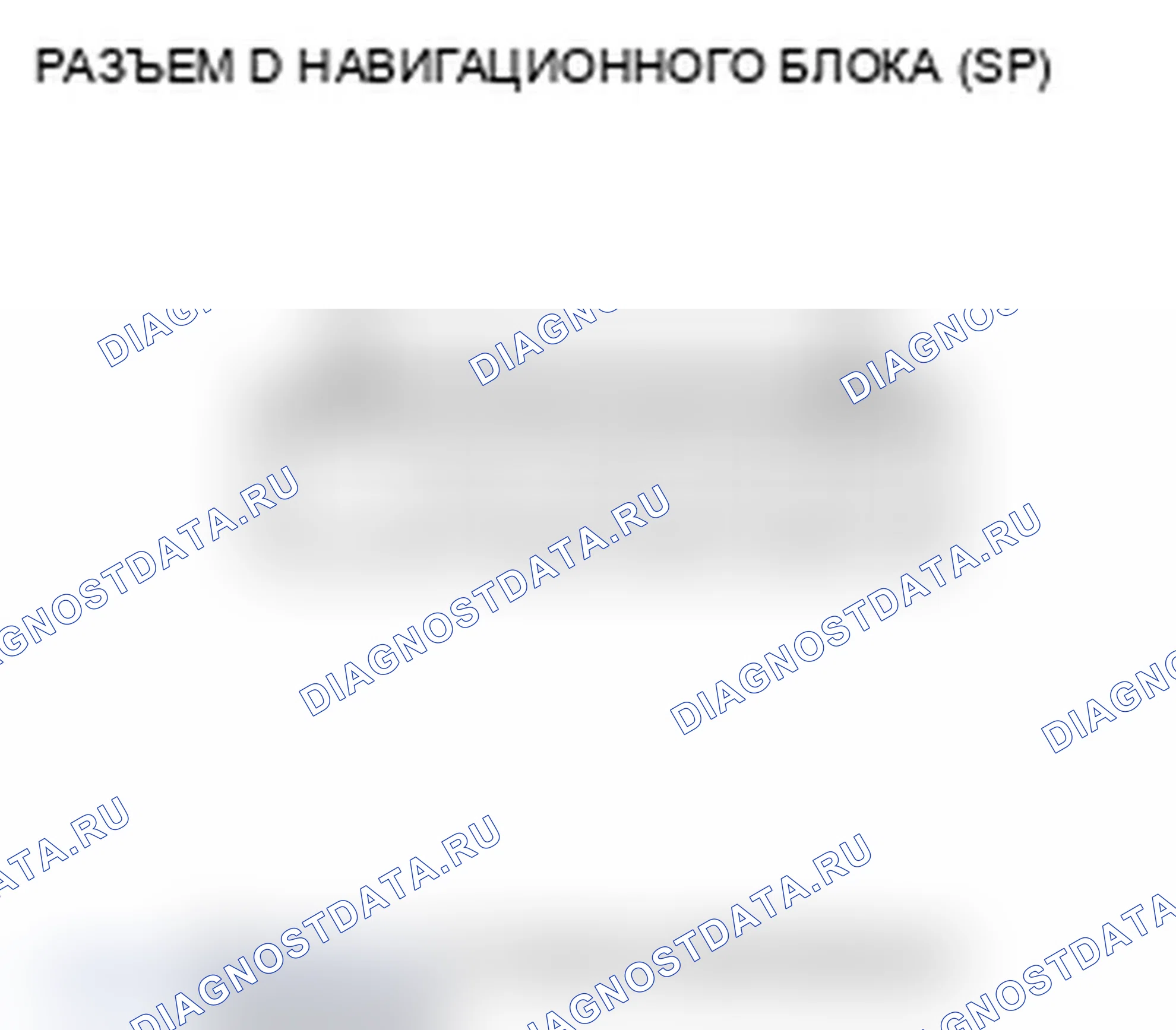 Рис. 32: Входы и выходы навигационного блока. Acura RDX I рестайлинг