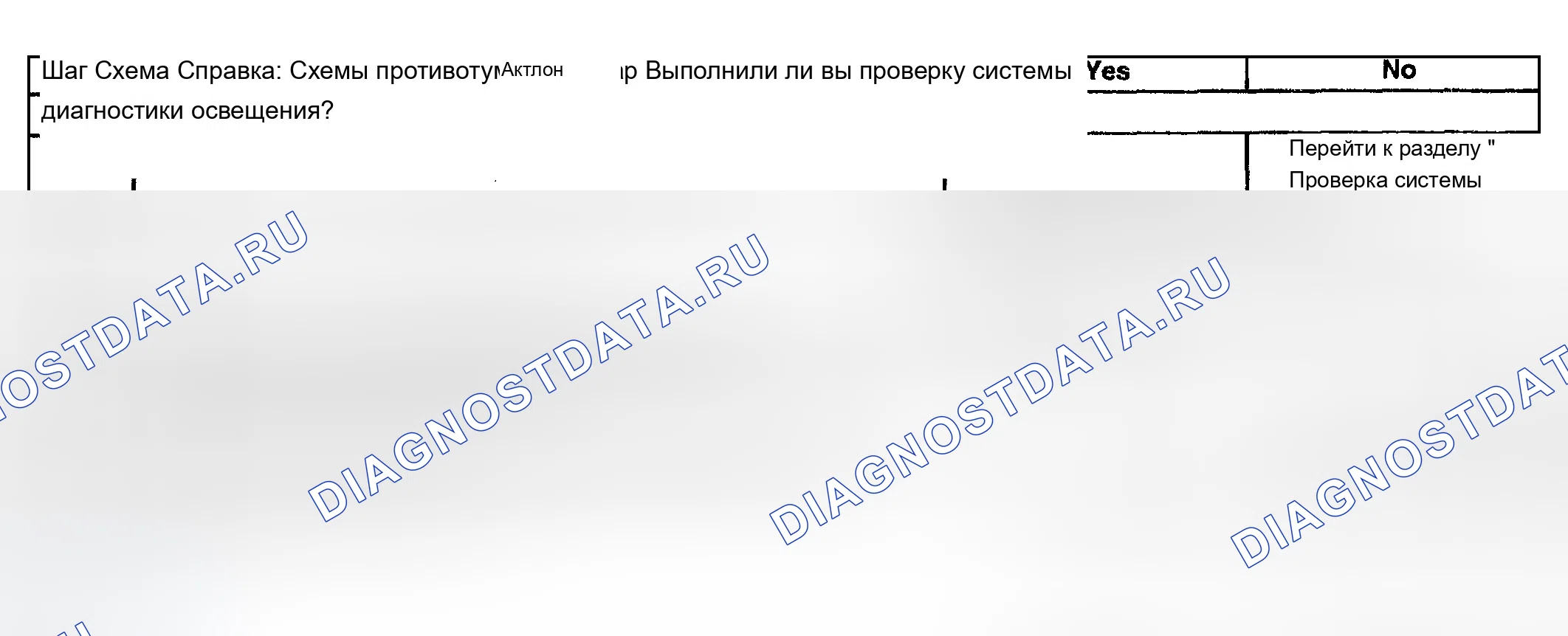 Рис. 54: Противотуманные фары всегда включены (экспортные, задние). Chevrolet Tahoe II