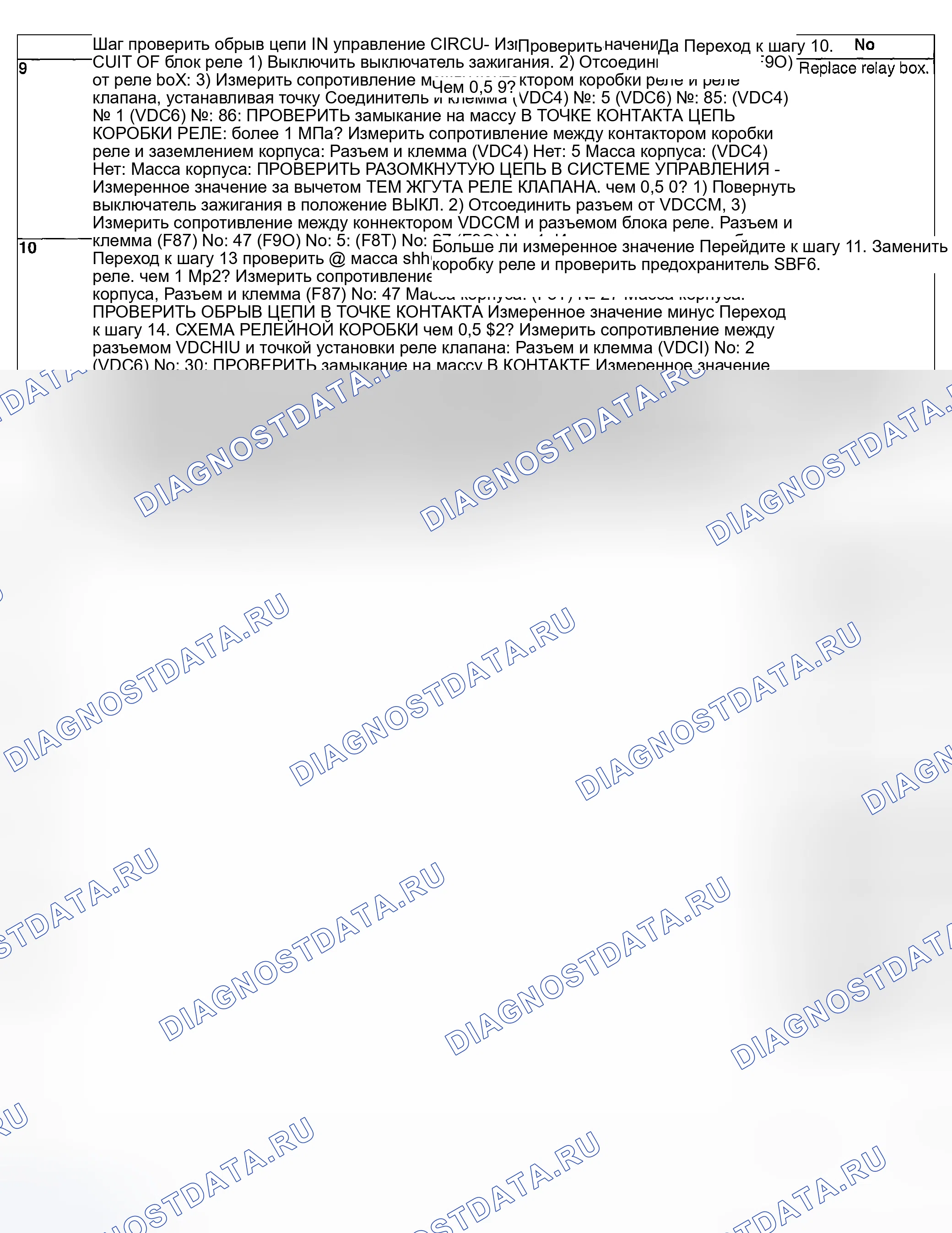 Рис. 379. Subaru Baja I