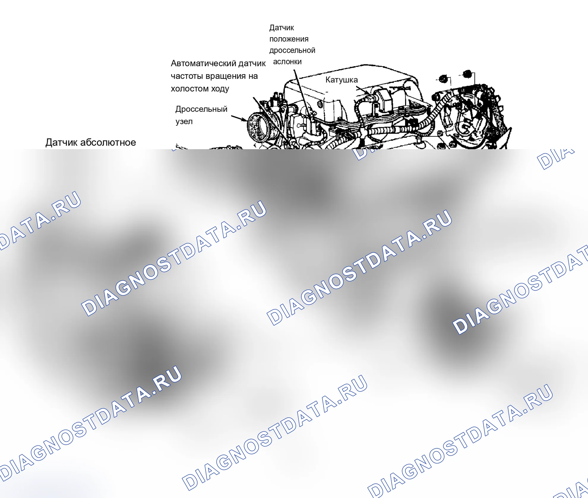 Рис. 10: Расположение компонентов (10 из 17). Dodge Dynasty I