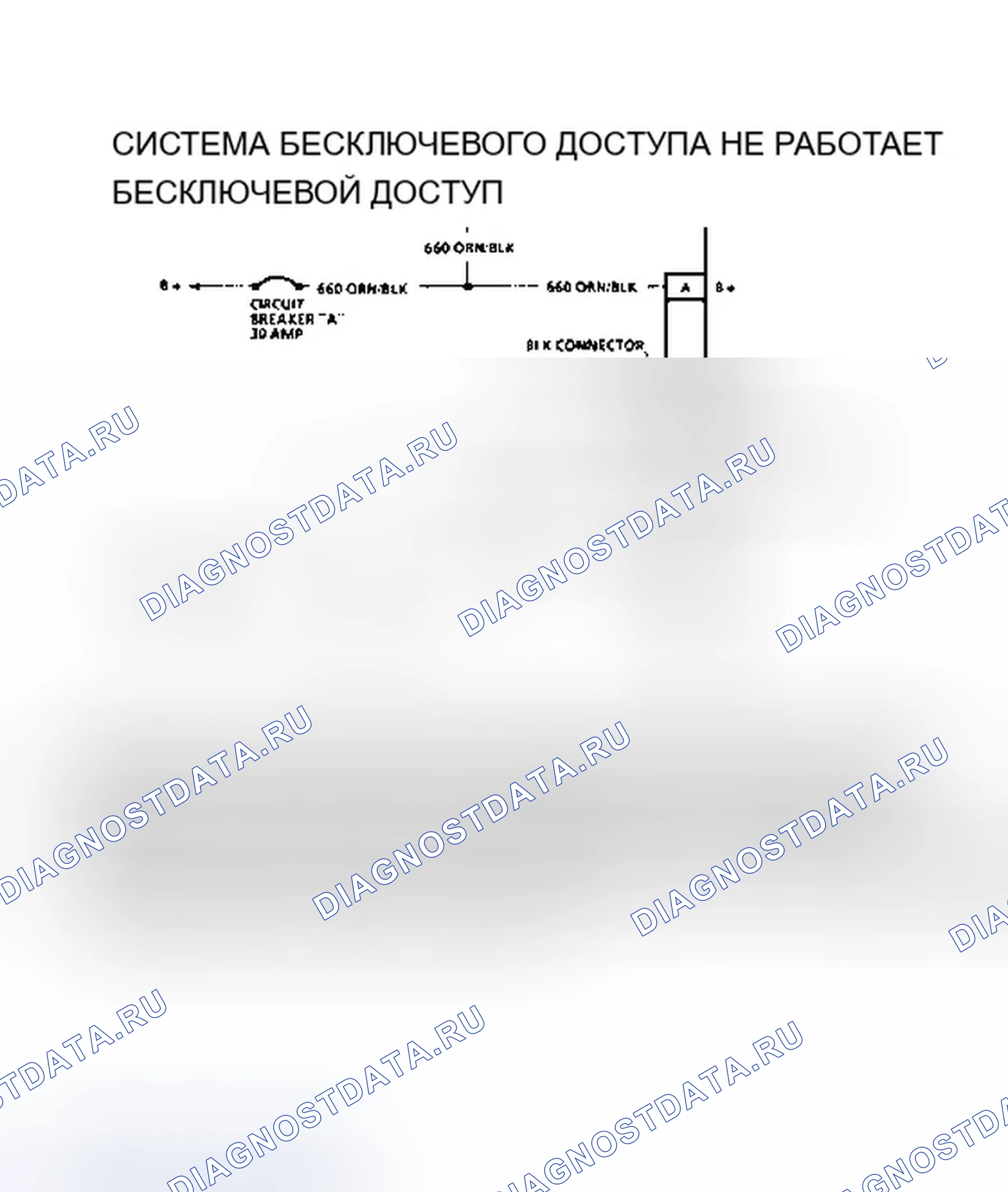 Рис. 8. Chevrolet Caprice IV