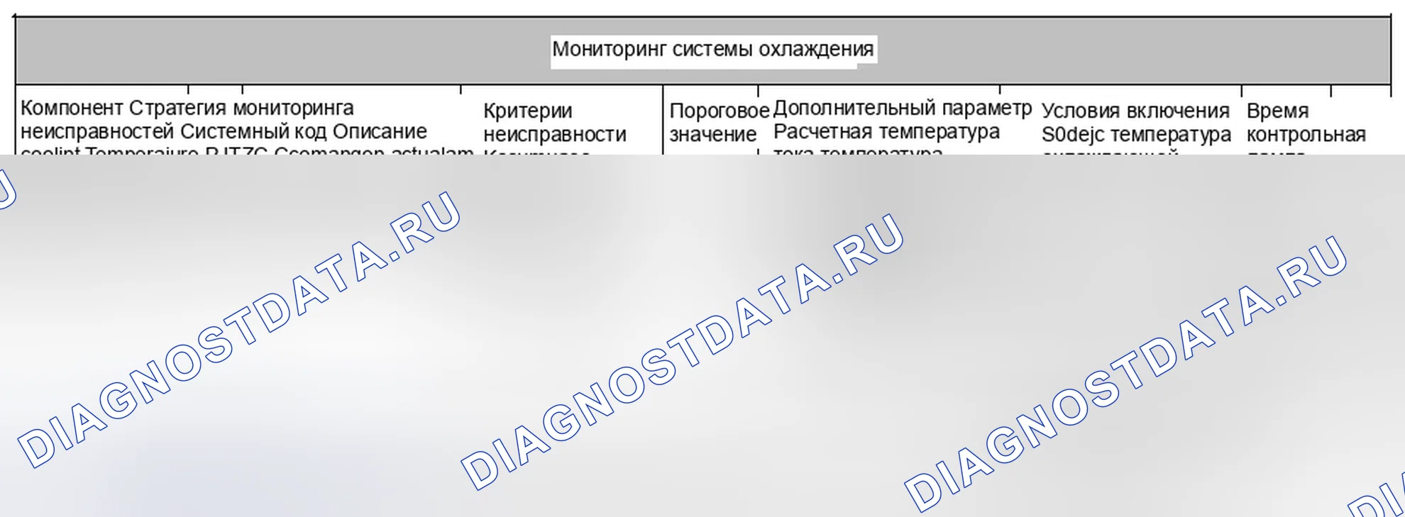 Рис. 87. Jaguar XFR I
