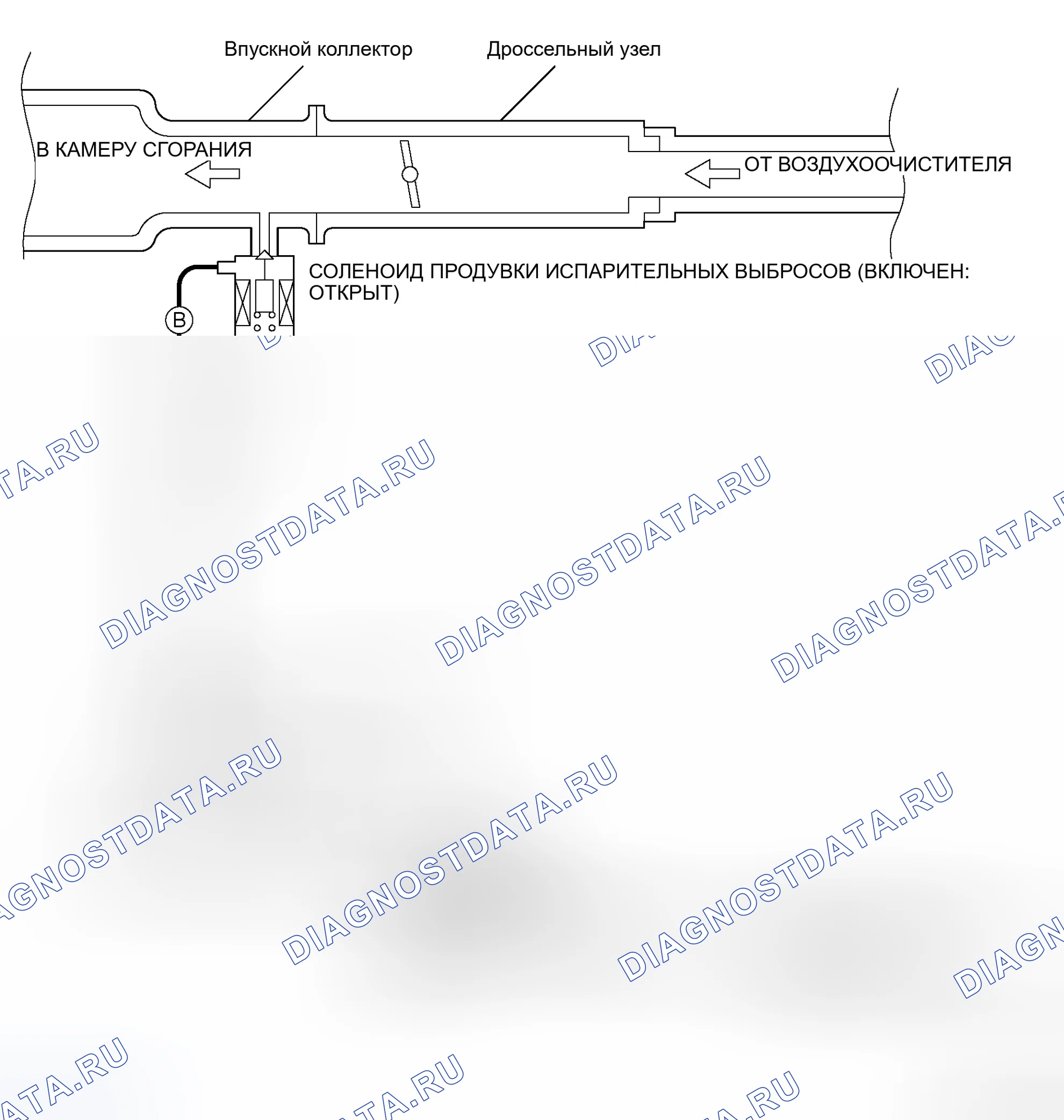 Рис. 30: < 3.8L ДВИГАТЕЛЬ >. Honda Fit Aria I