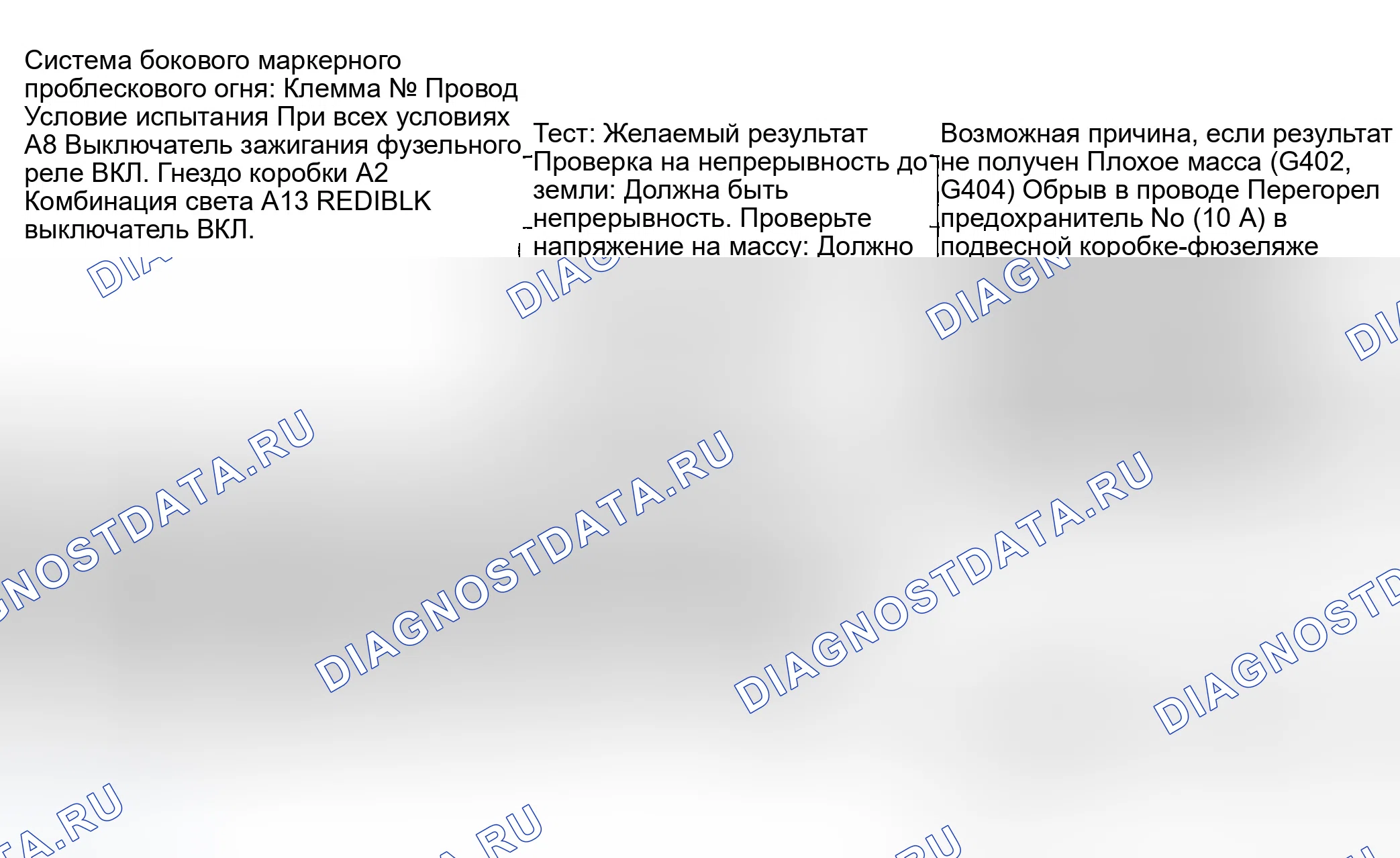 Рис. 16: Система вспышки бокового маркерного света. Honda Accord V