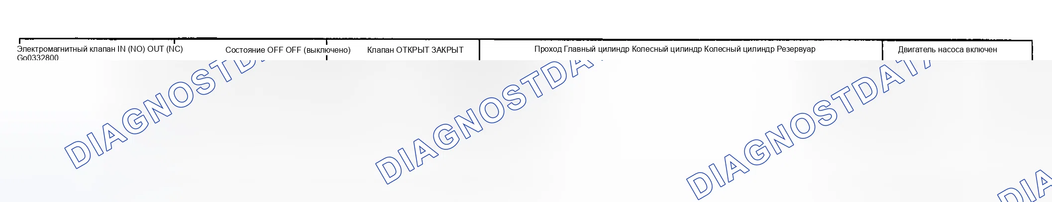Рис. 49. Kia Spectra I рестайлинг 2