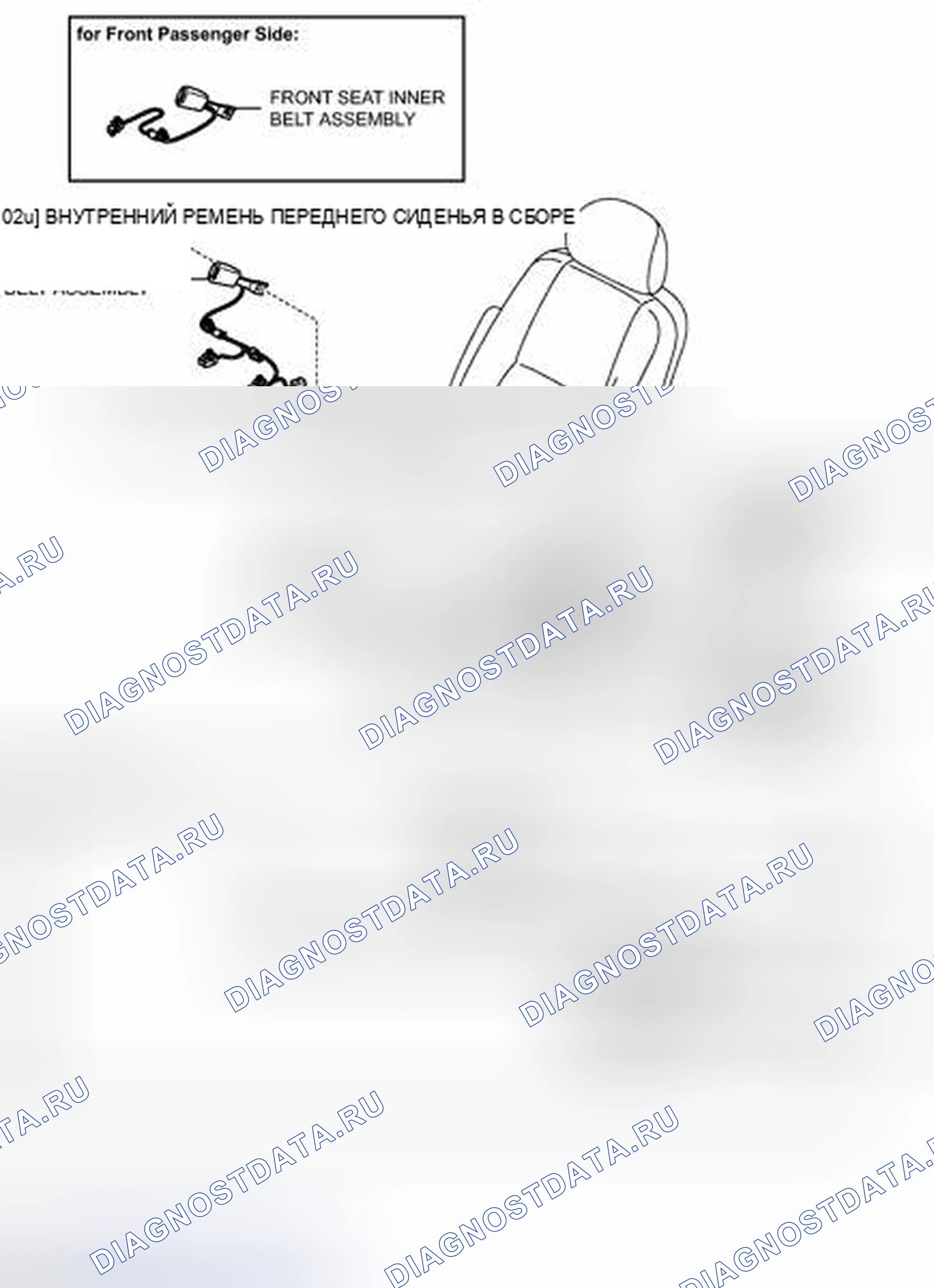 Рис. 2: ИЛЛЮСТРАЦИЯ. Toyota FJ Cruiser I