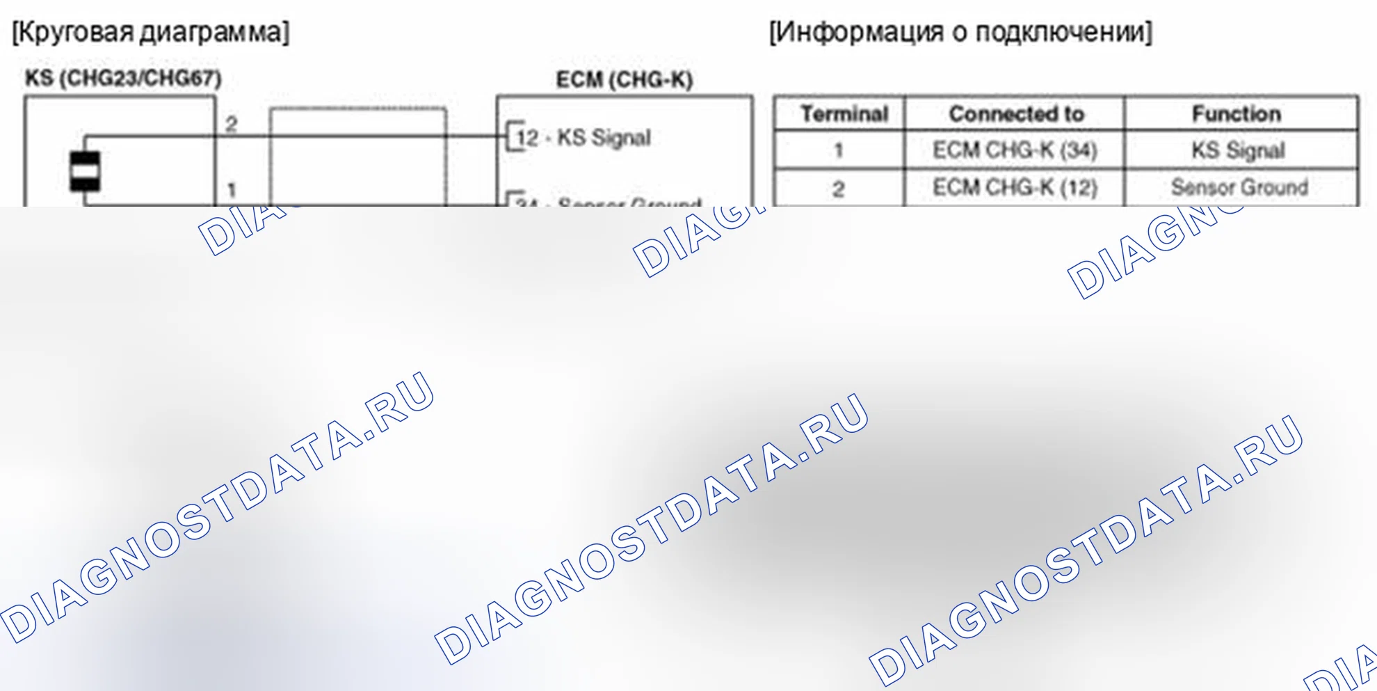 Рис. 8: Принципиальная схема. Kia Forte I