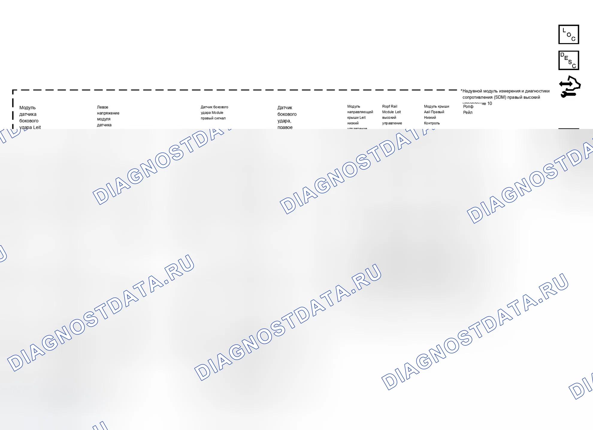Рис. 3. Chevrolet Cobalt I