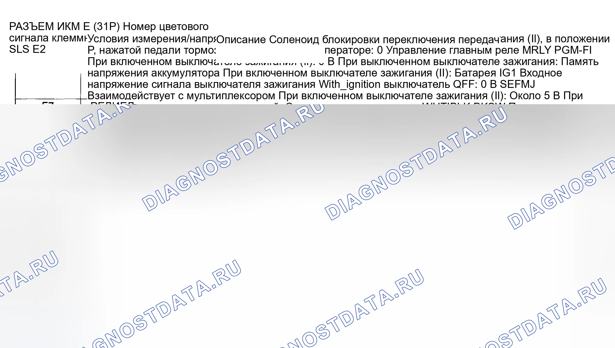 Рис. 457. Honda Element YH2