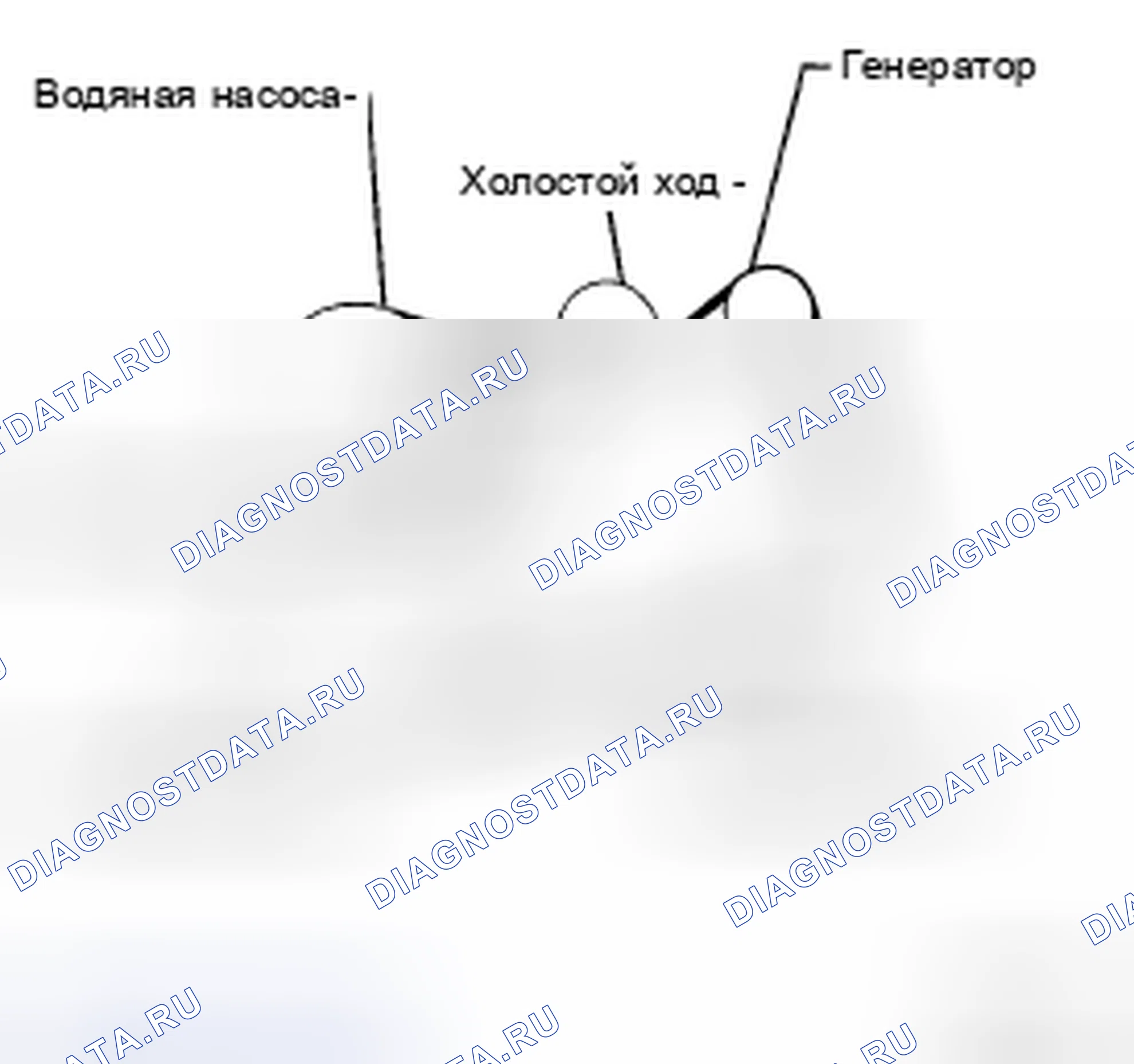Рис. 12. Toyota Highlander II