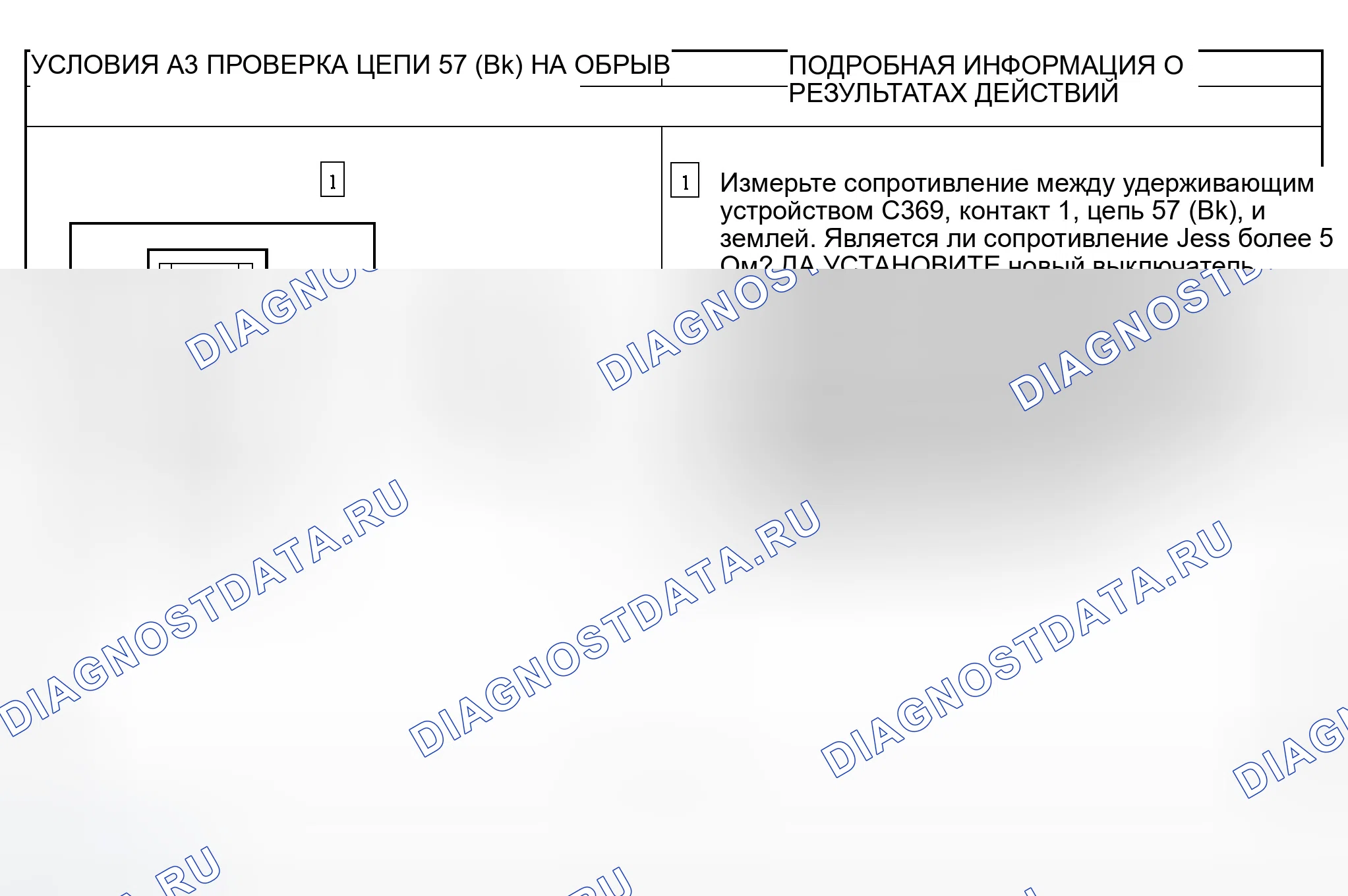 Рис. 5. Ford Explorer Sport Trac I