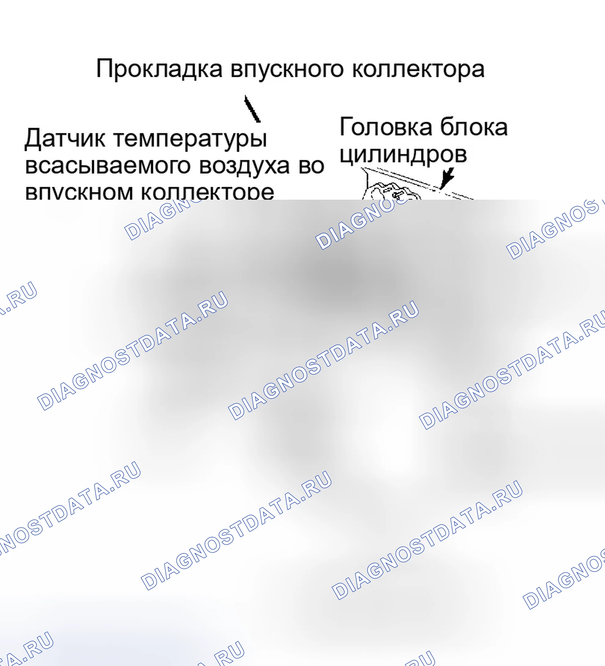 Рис. 9. Honda Civic IV