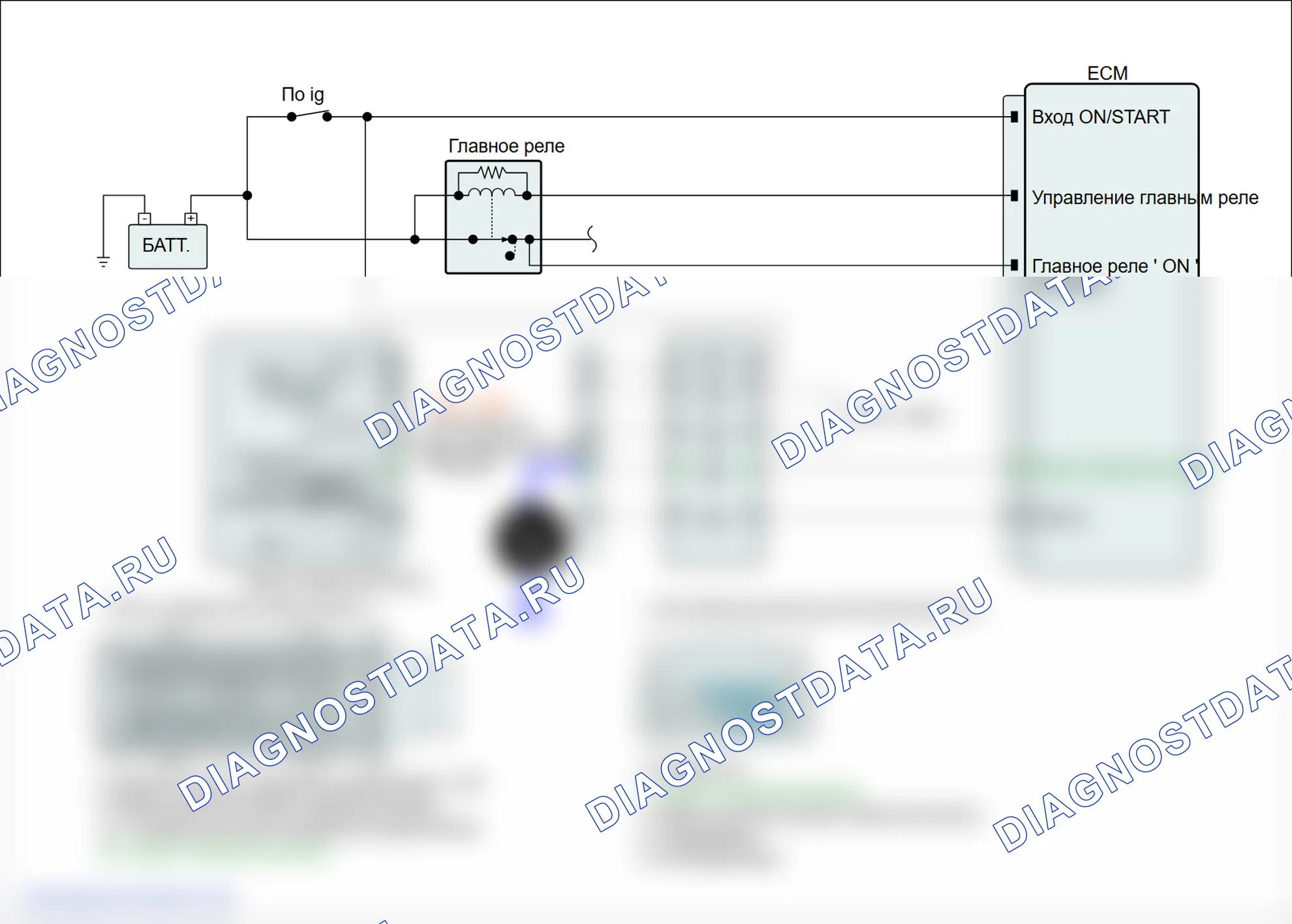P0564: Мультифункциональный вход A круиз-контроля. Hyundai Genesis BH