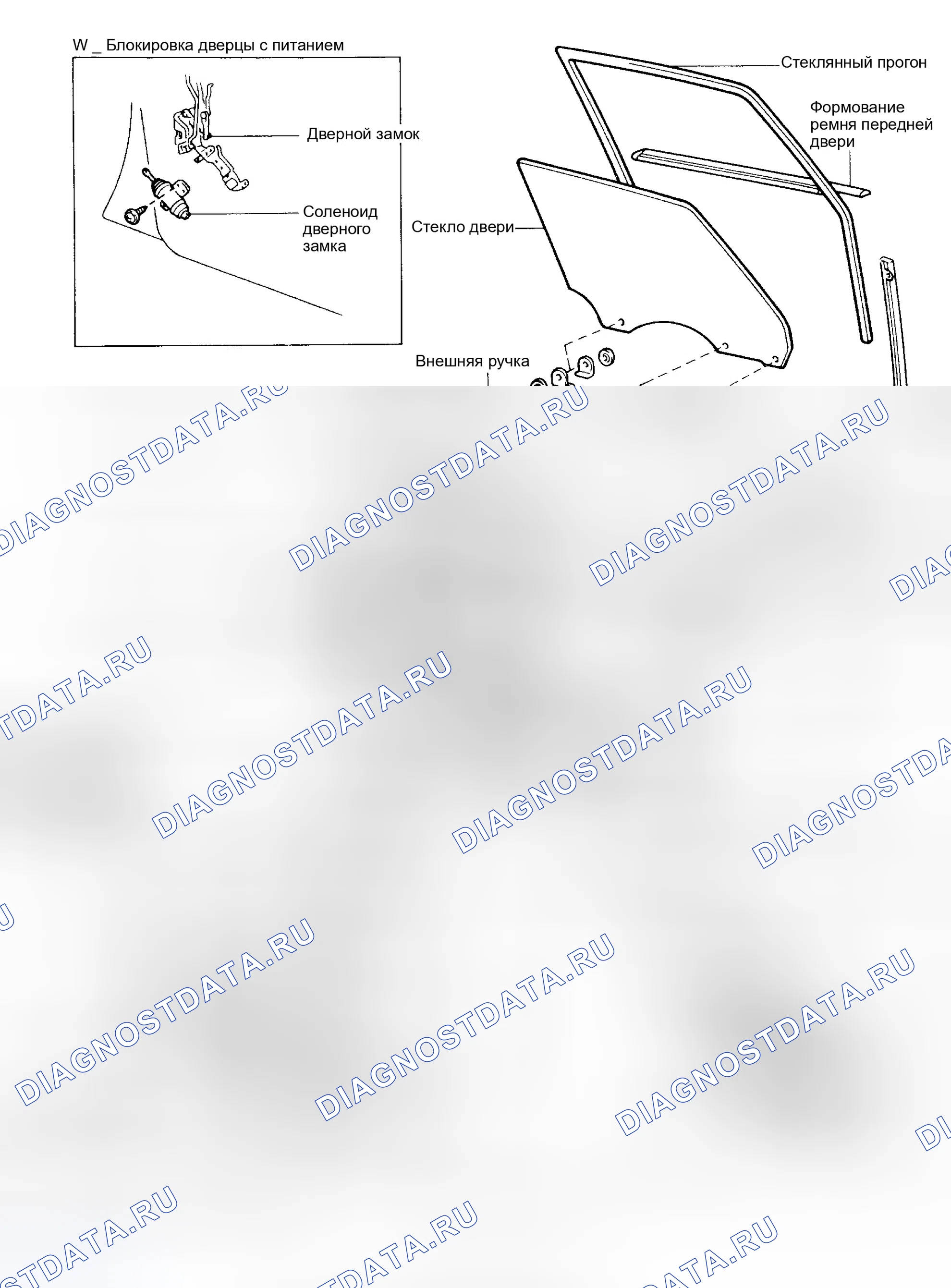 Рис. 24: РАСПОЛОЖЕНИЕ КОМПОНЕНТОВ. Toyota Camry V20