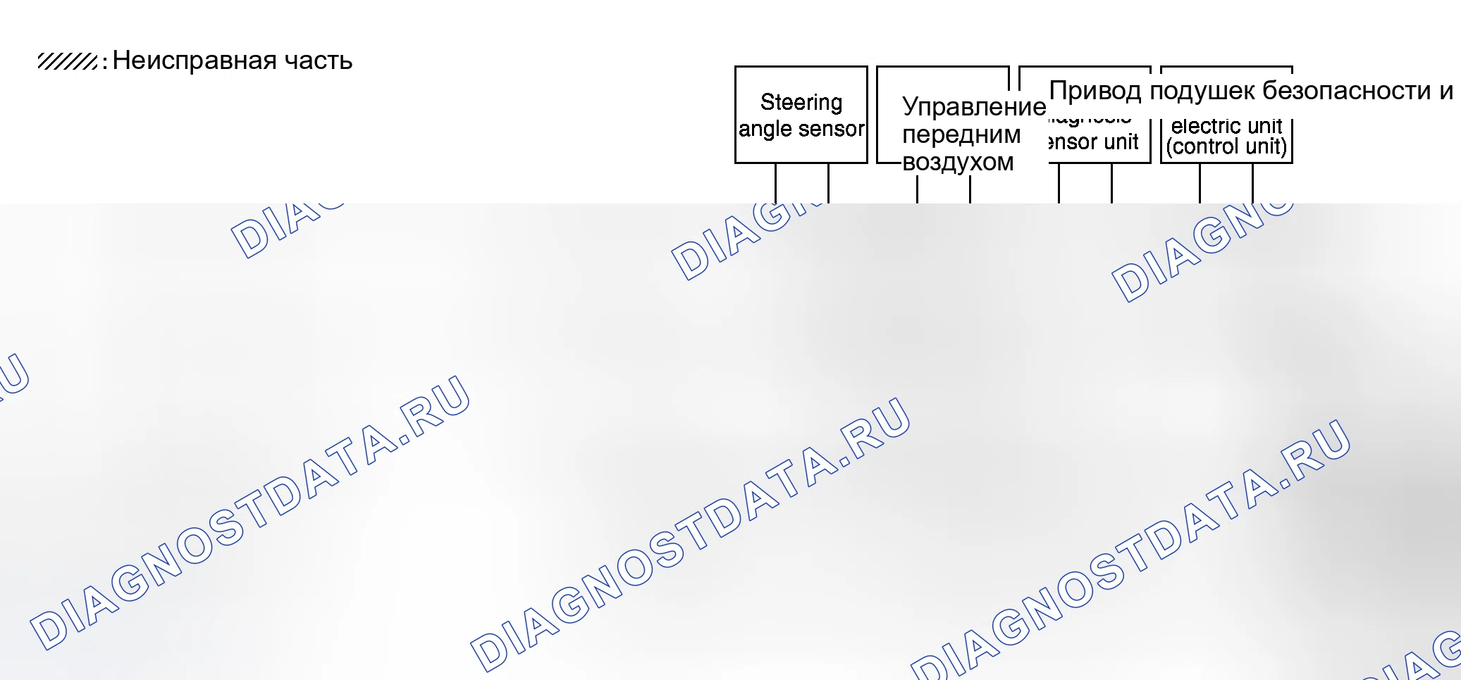 Рис. 65. Honda N-WGN I